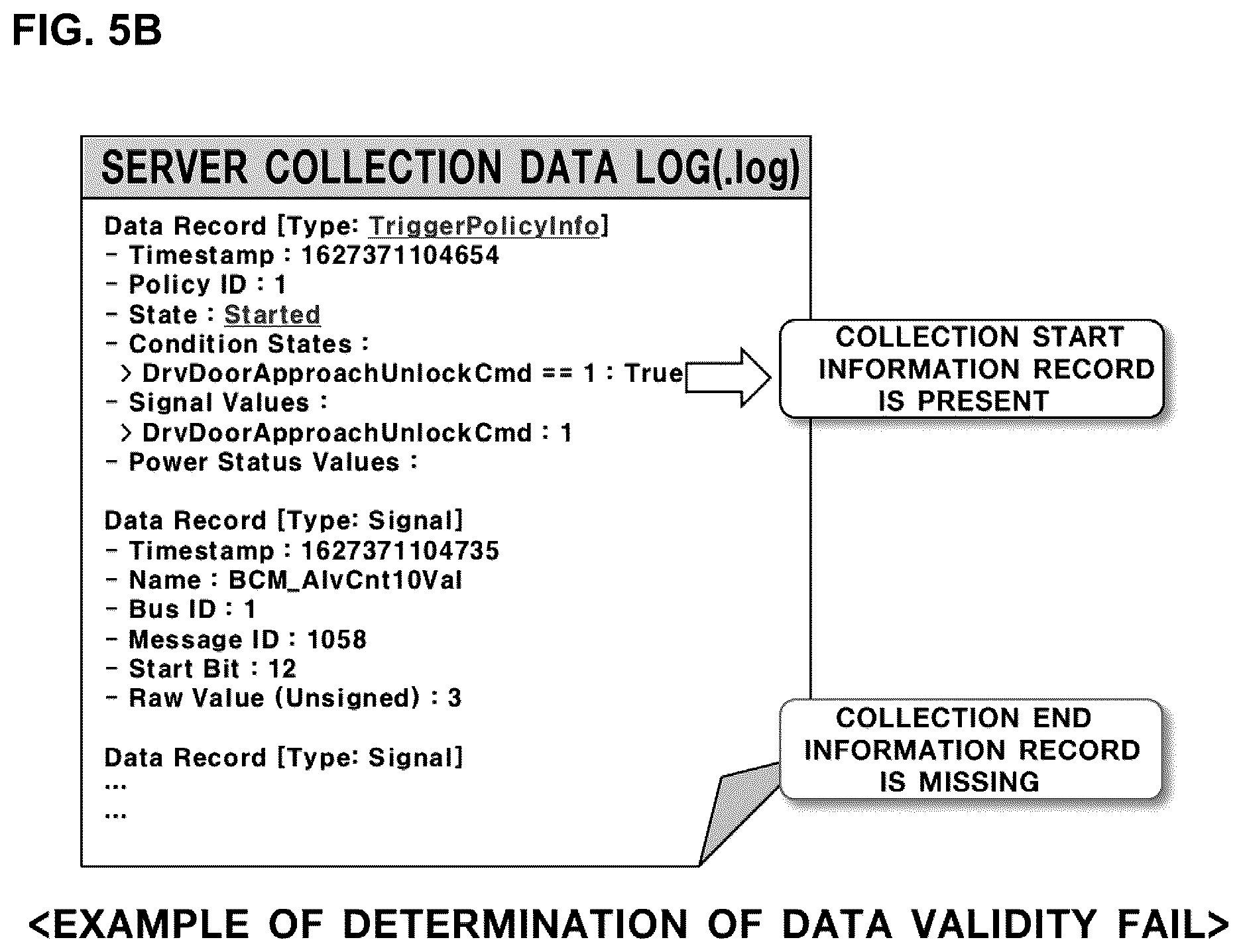 Patent US12621309 Figure 6 – Vehicle data consistency verification system and method