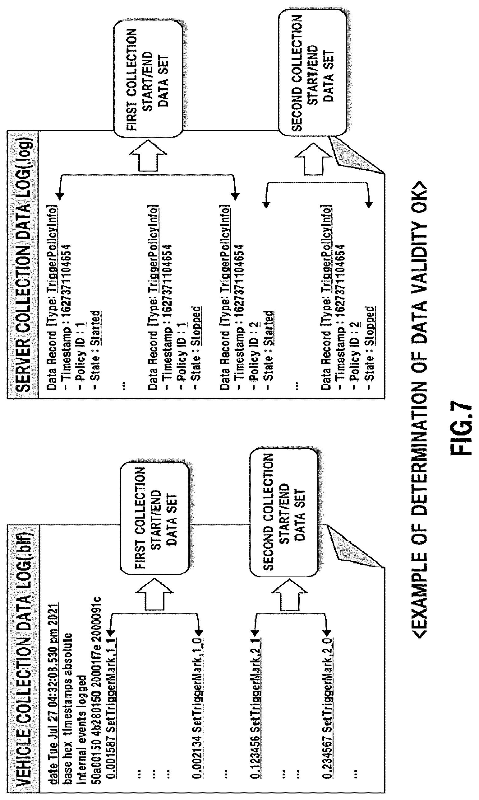 Patent US12621309 Figure 8 – Vehicle data consistency verification system and method