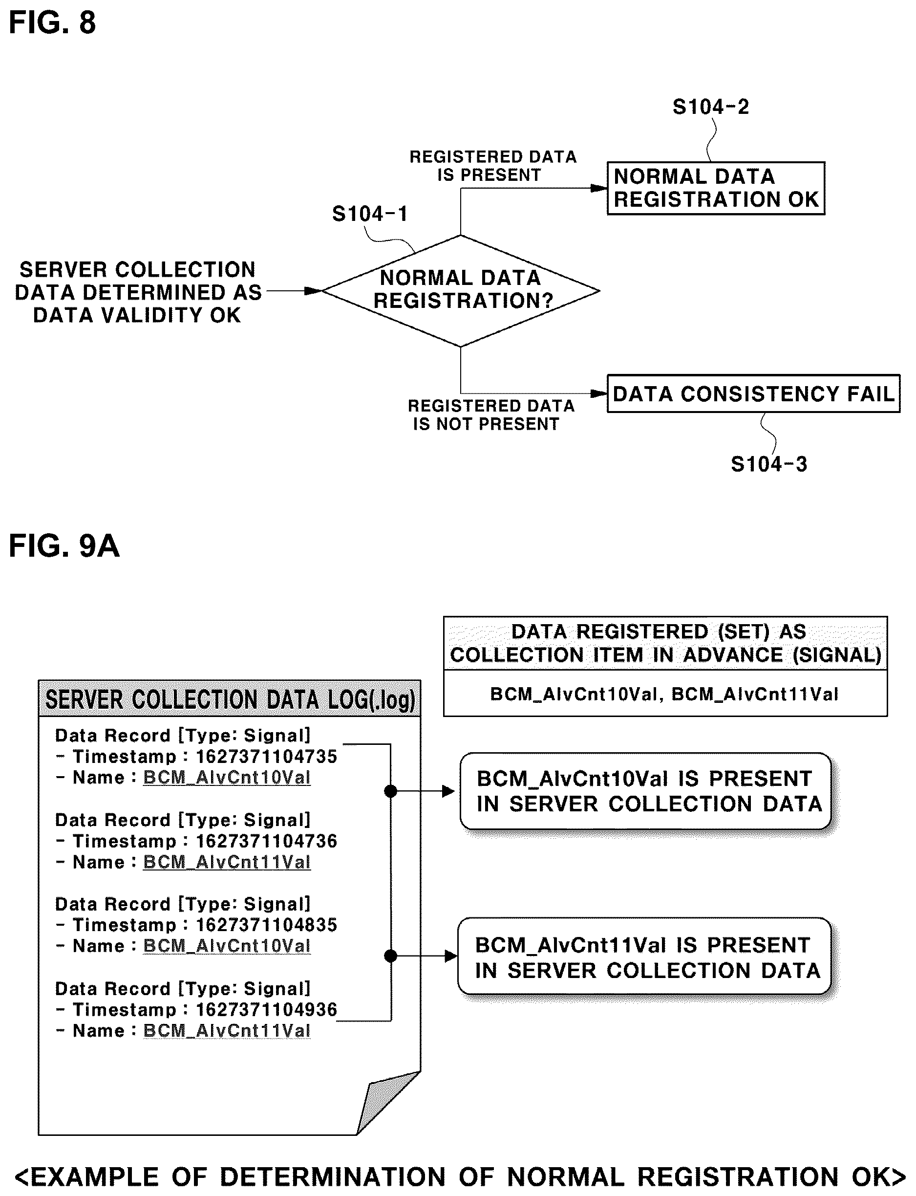 Patent US12621309 Figure 9 – Vehicle data consistency verification system and method