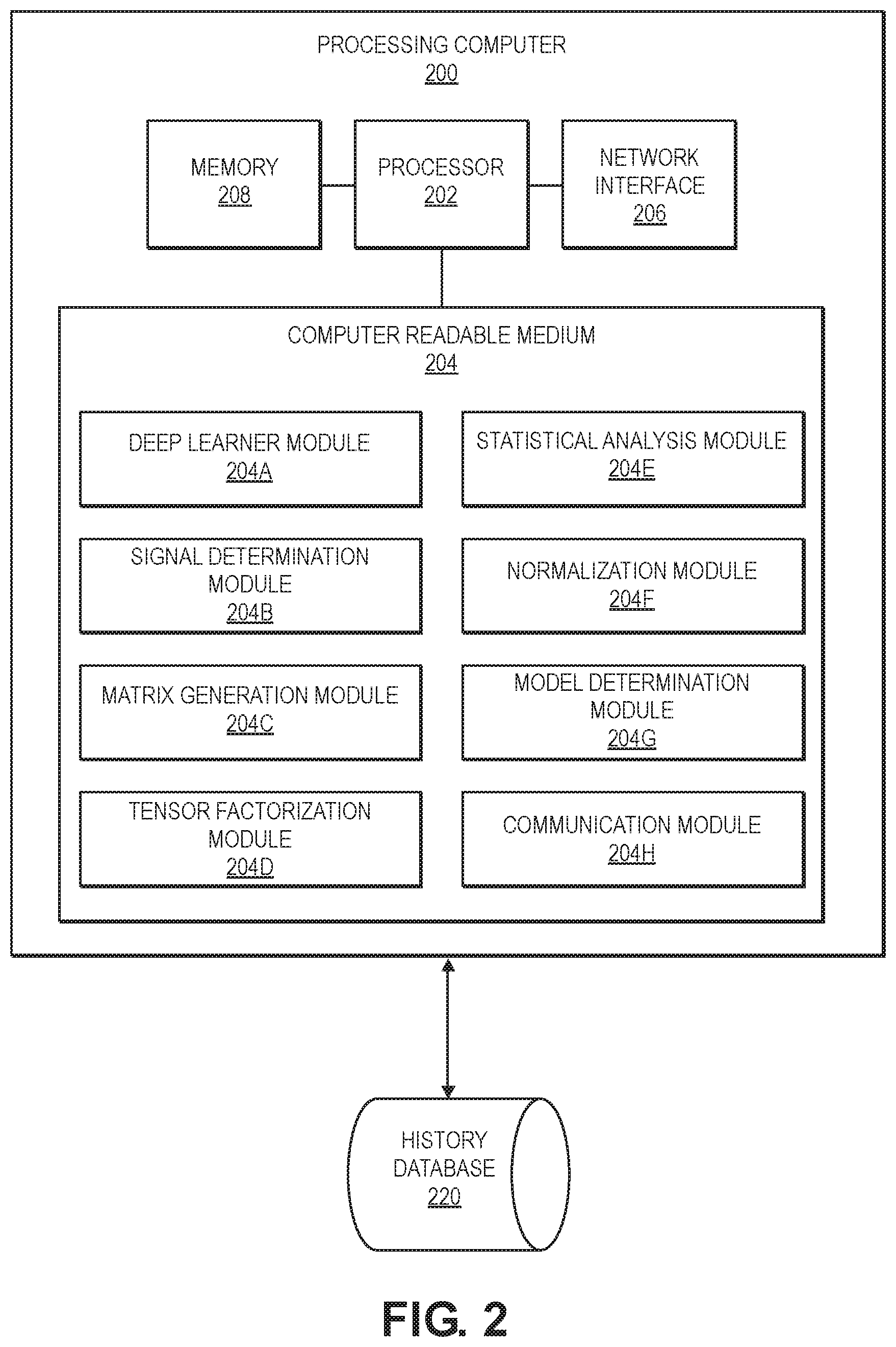 Patent US12621310 Figure 2 – Event monitoring and response system and method