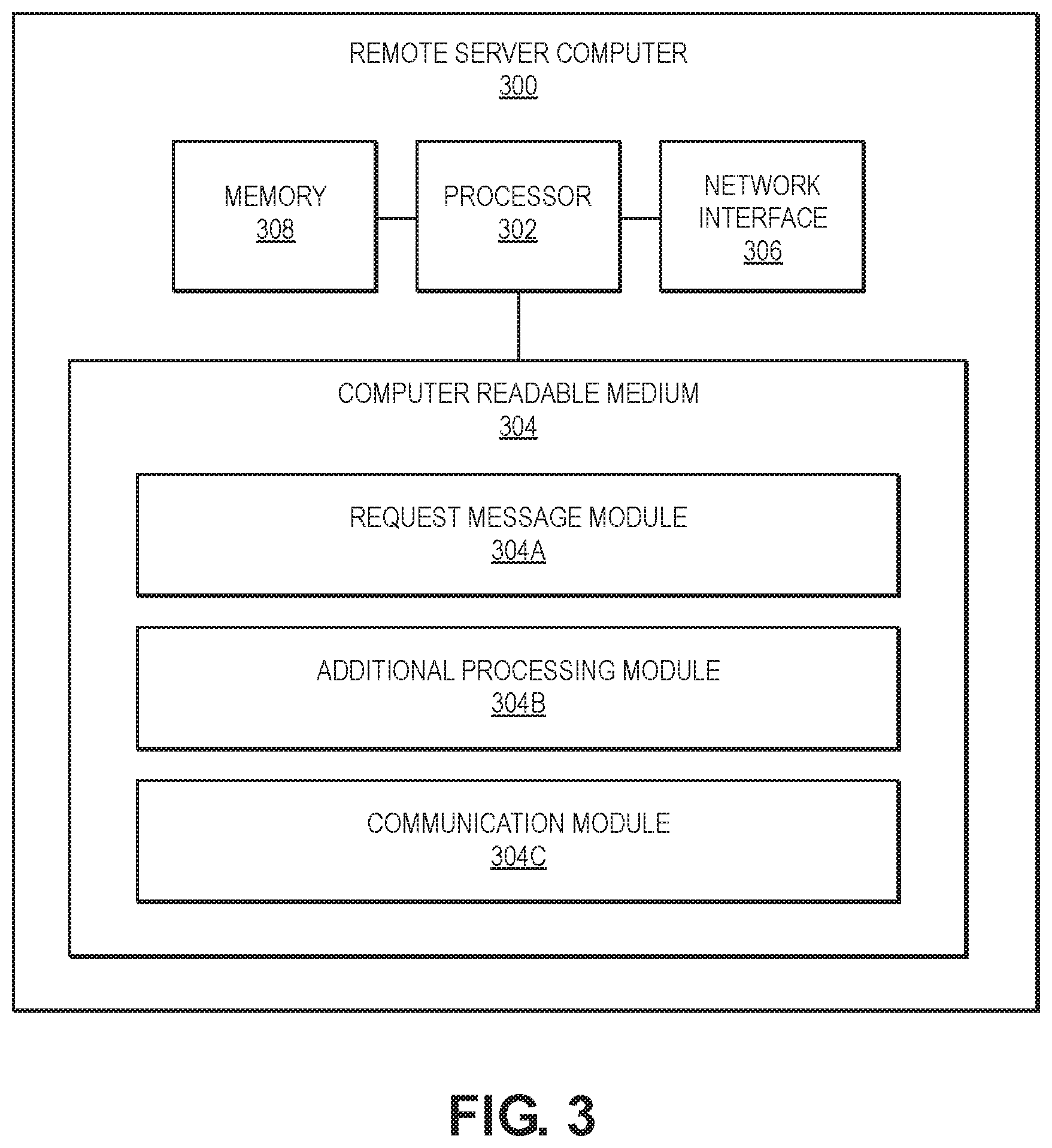 Patent US12621310 Figure 3 – Event monitoring and response system and method