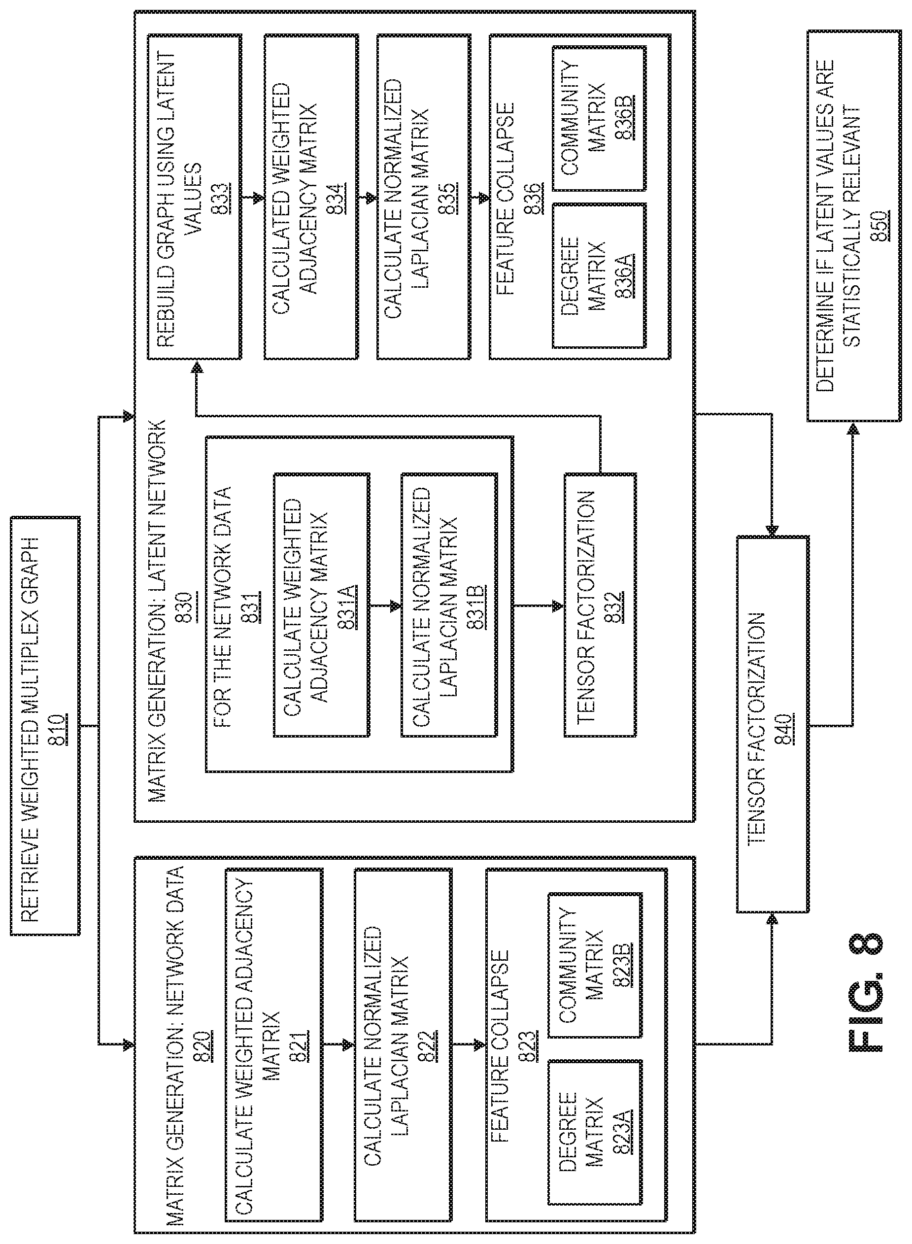Patent US12621310 Figure 8 – Event monitoring and response system and method
