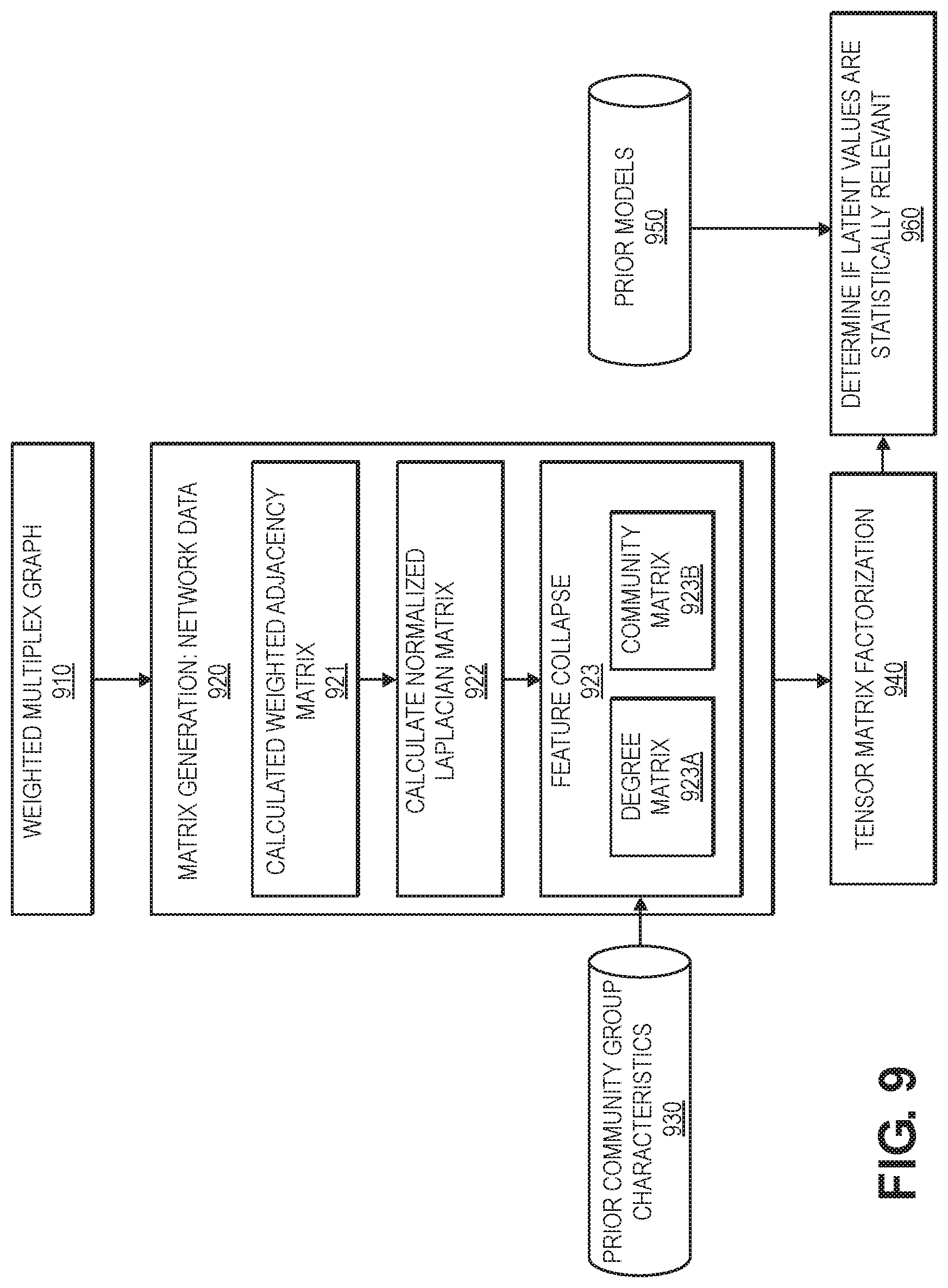 Patent US12621310 Figure 9 – Event monitoring and response system and method