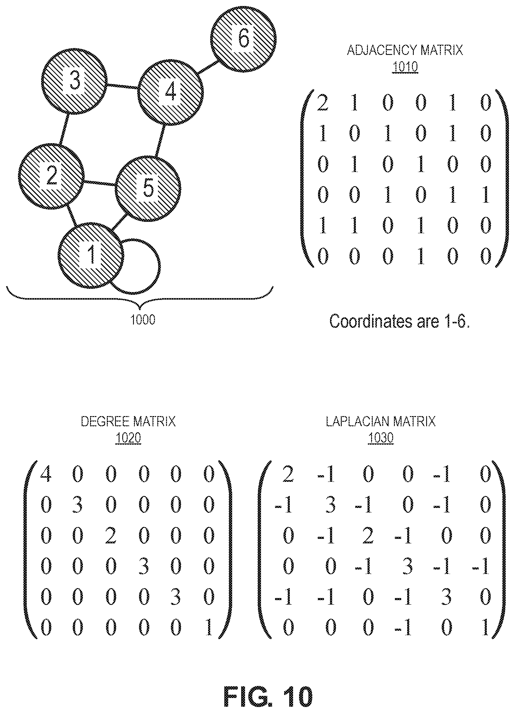 Patent US12621310 Figure 10 – Event monitoring and response system and method