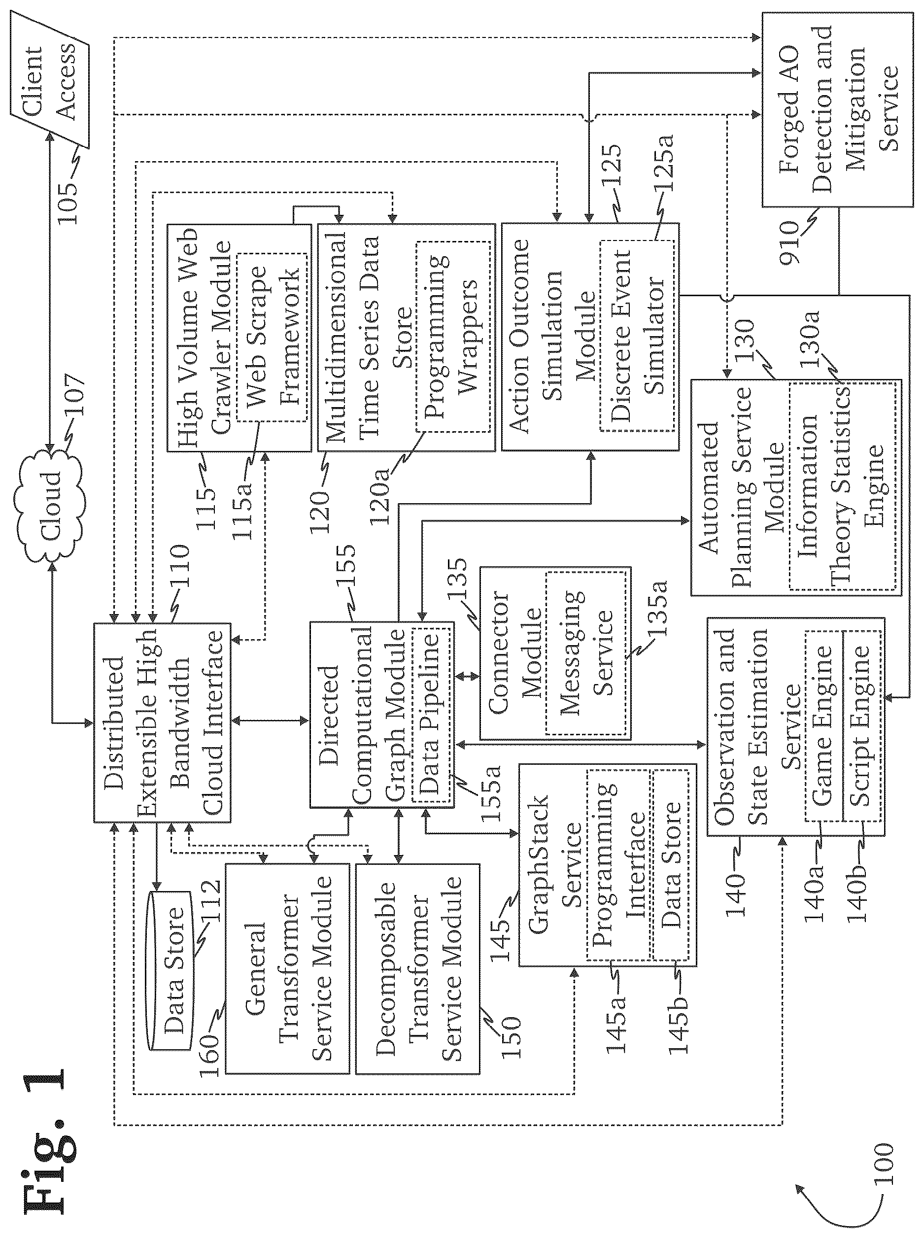 Patent US12621311 Figure 1 – Authentication attack detection and mitigation with embedded authentication and delegation