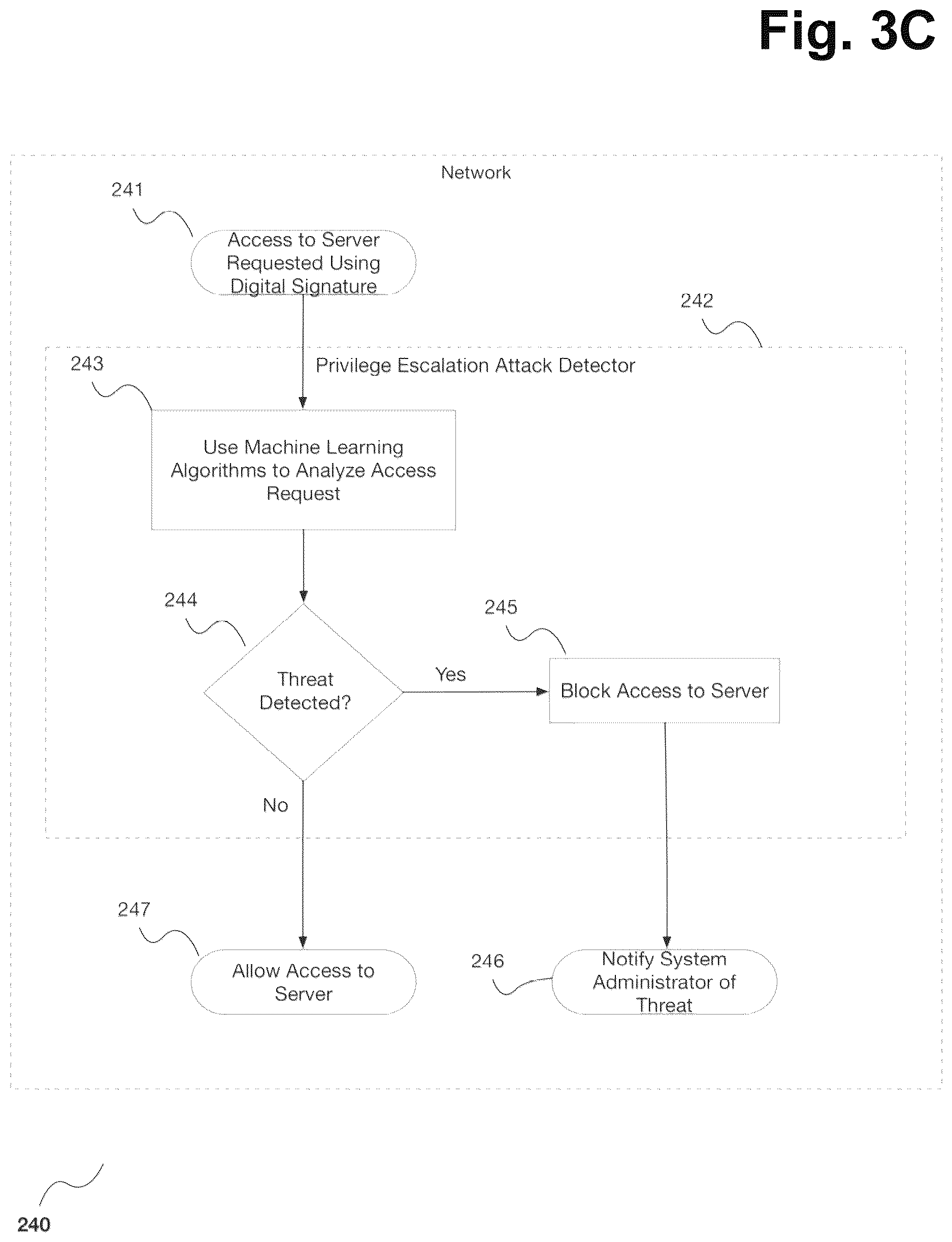 Patent US12621311 Figure 5 – Authentication attack detection and mitigation with embedded authentication and delegation