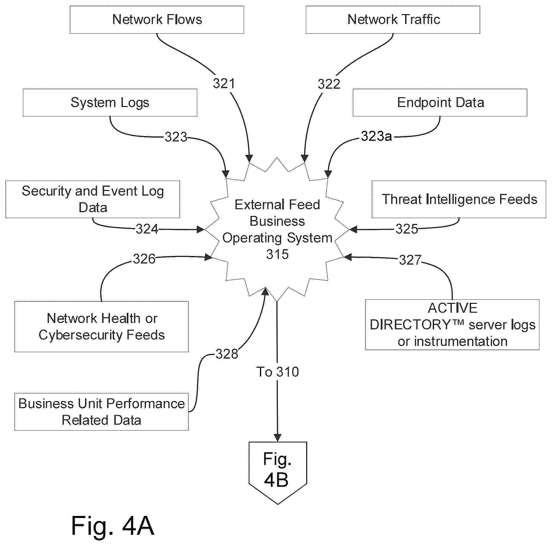 Patent US12621311 Figure 7 – Authentication attack detection and mitigation with embedded authentication and delegation