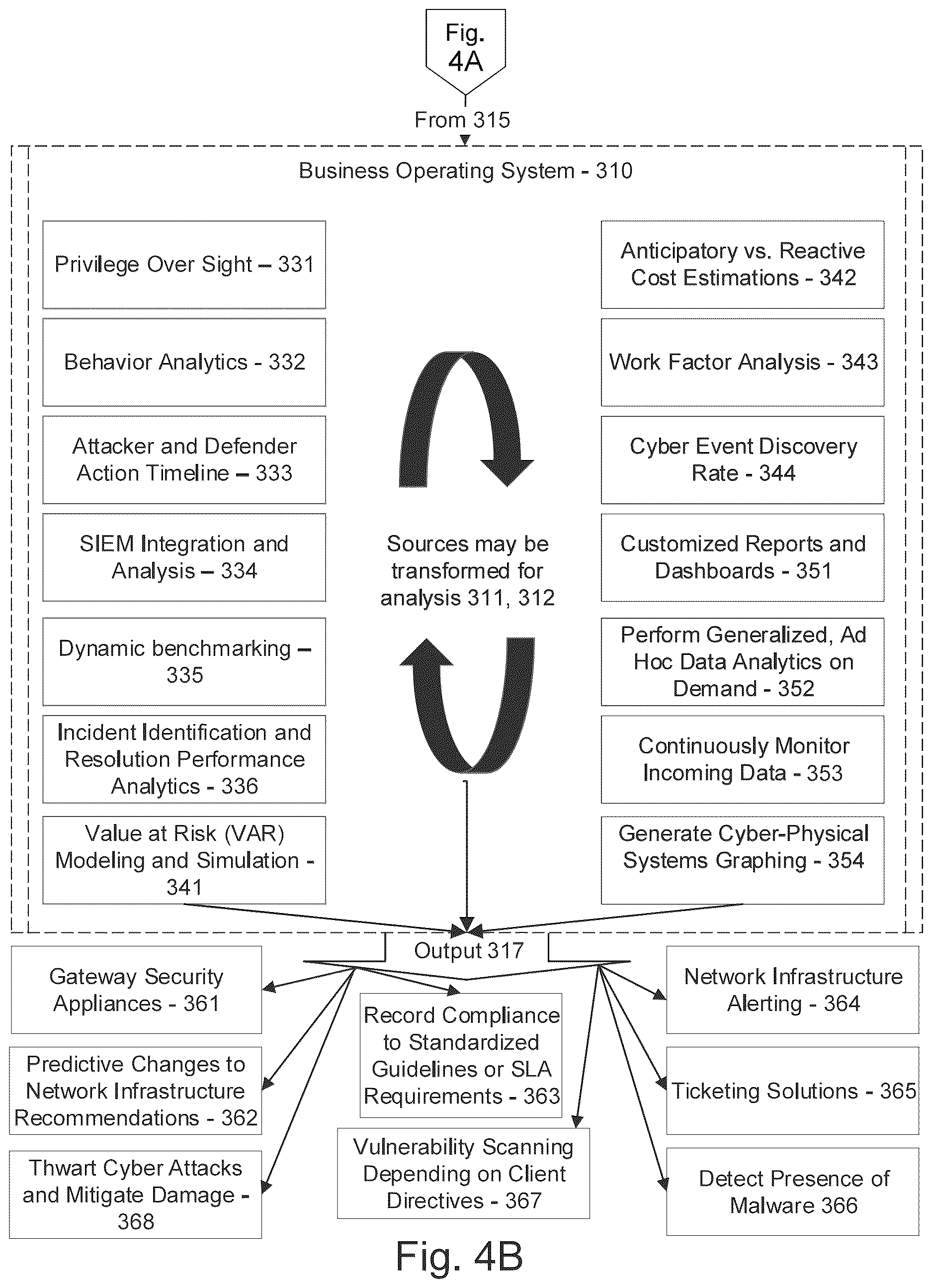 Patent US12621311 Figure 8 – Authentication attack detection and mitigation with embedded authentication and delegation