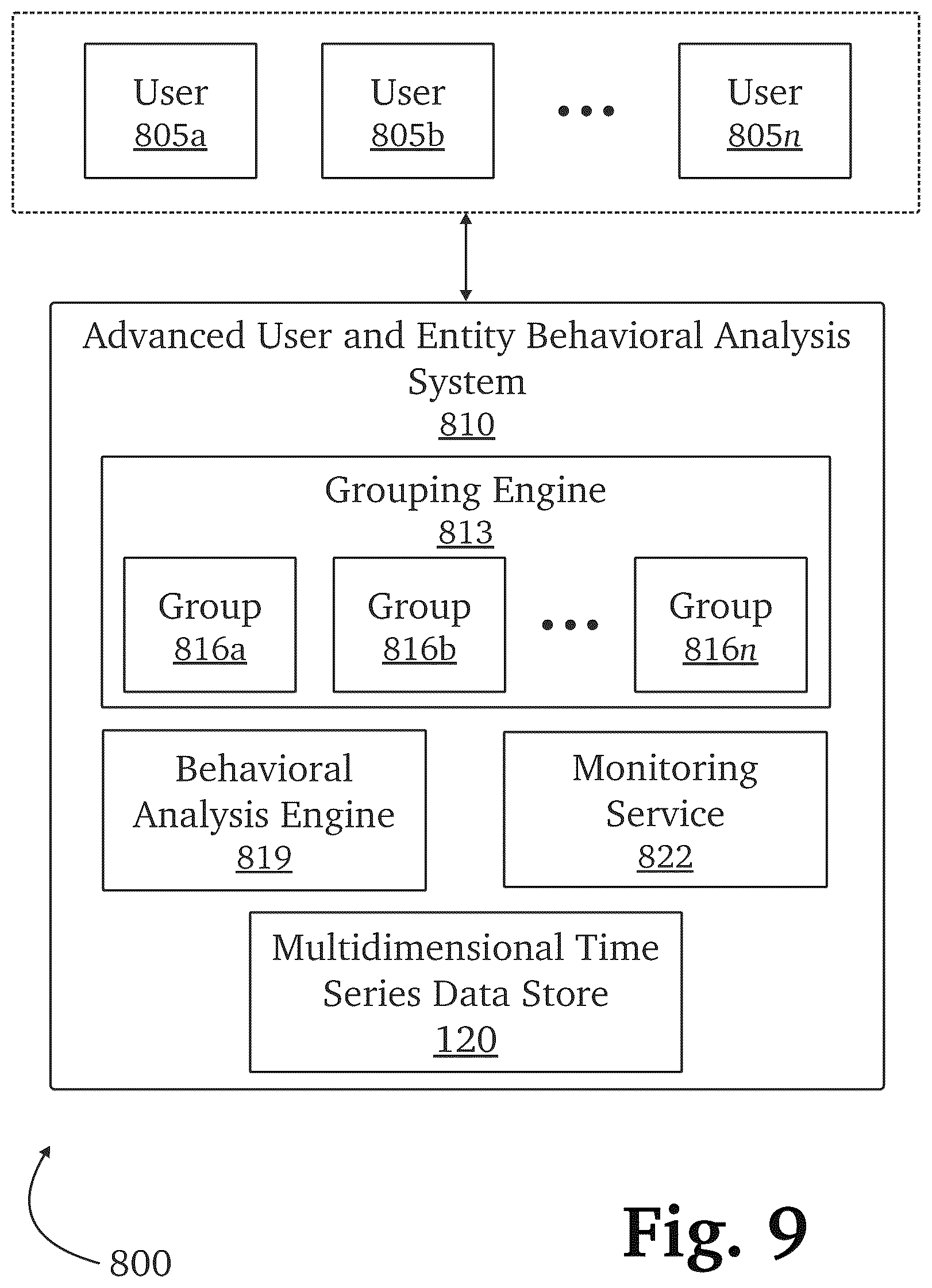 Patent US12621311 Figure 13 – Authentication attack detection and mitigation with embedded authentication and delegation