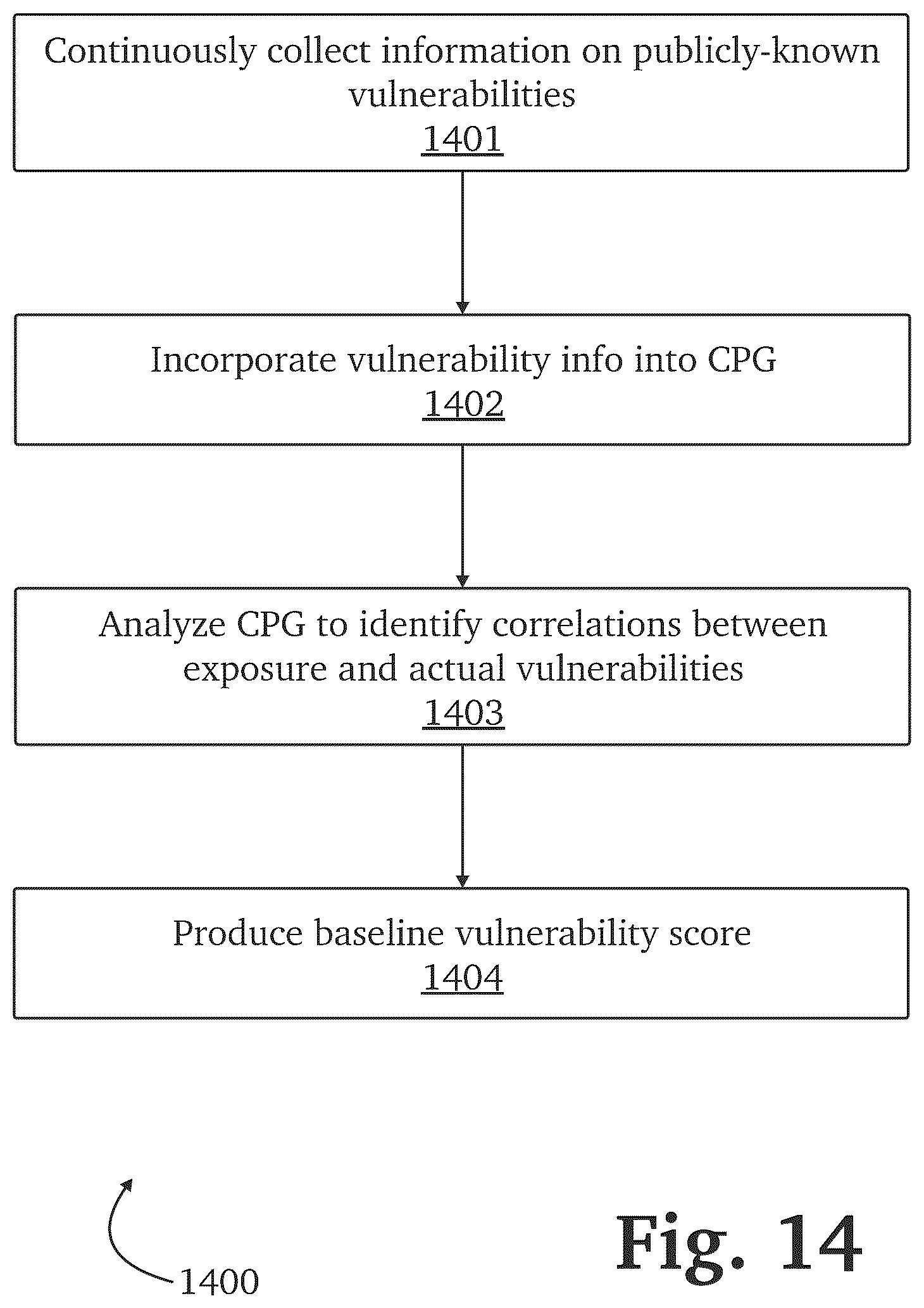 Patent US12621311 Figure 18 – Authentication attack detection and mitigation with embedded authentication and delegation