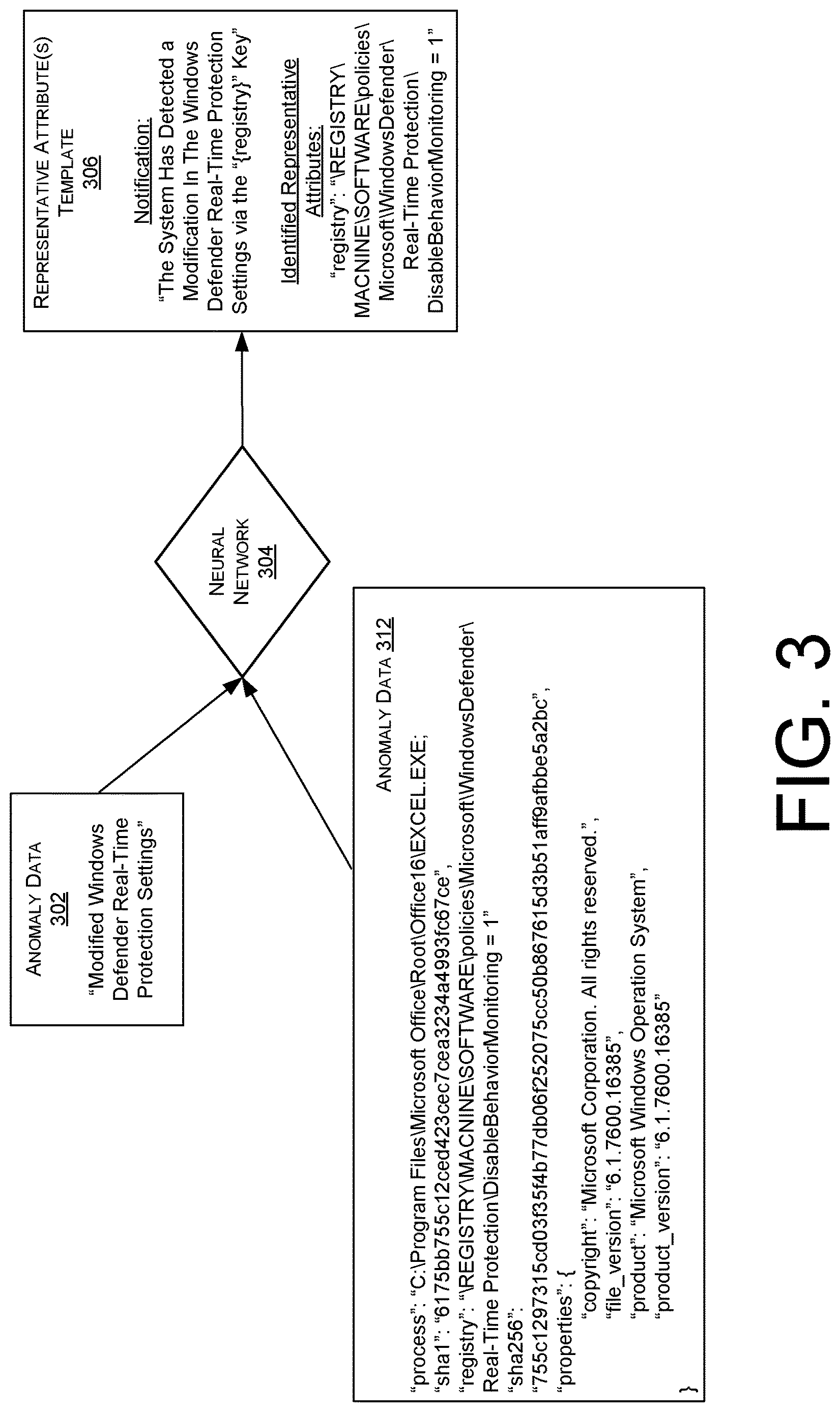Patent US12621312 Figure 3 – Incident descriptions for extended detection and response to security anomalies