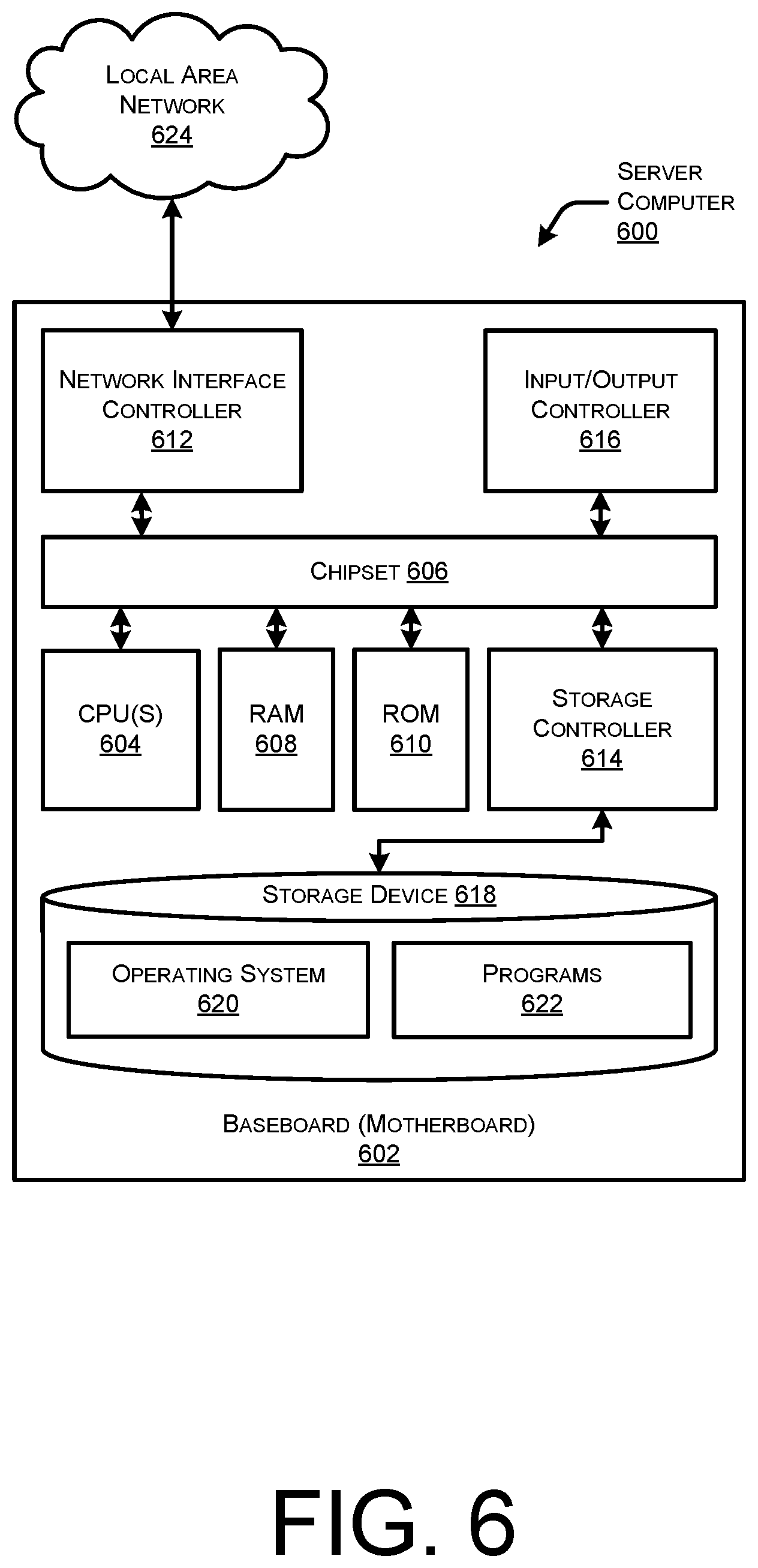 Patent US12621312 Figure 6 – Incident descriptions for extended detection and response to security anomalies