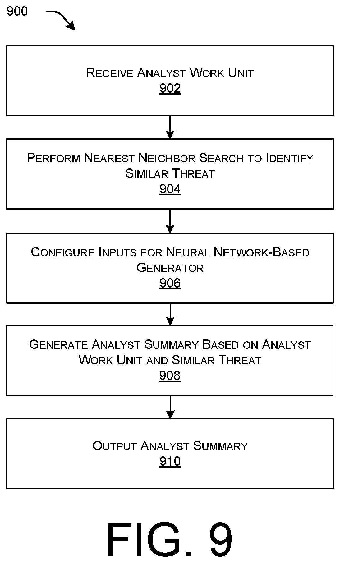 Patent US12621312 Figure 9 – Incident descriptions for extended detection and response to security anomalies