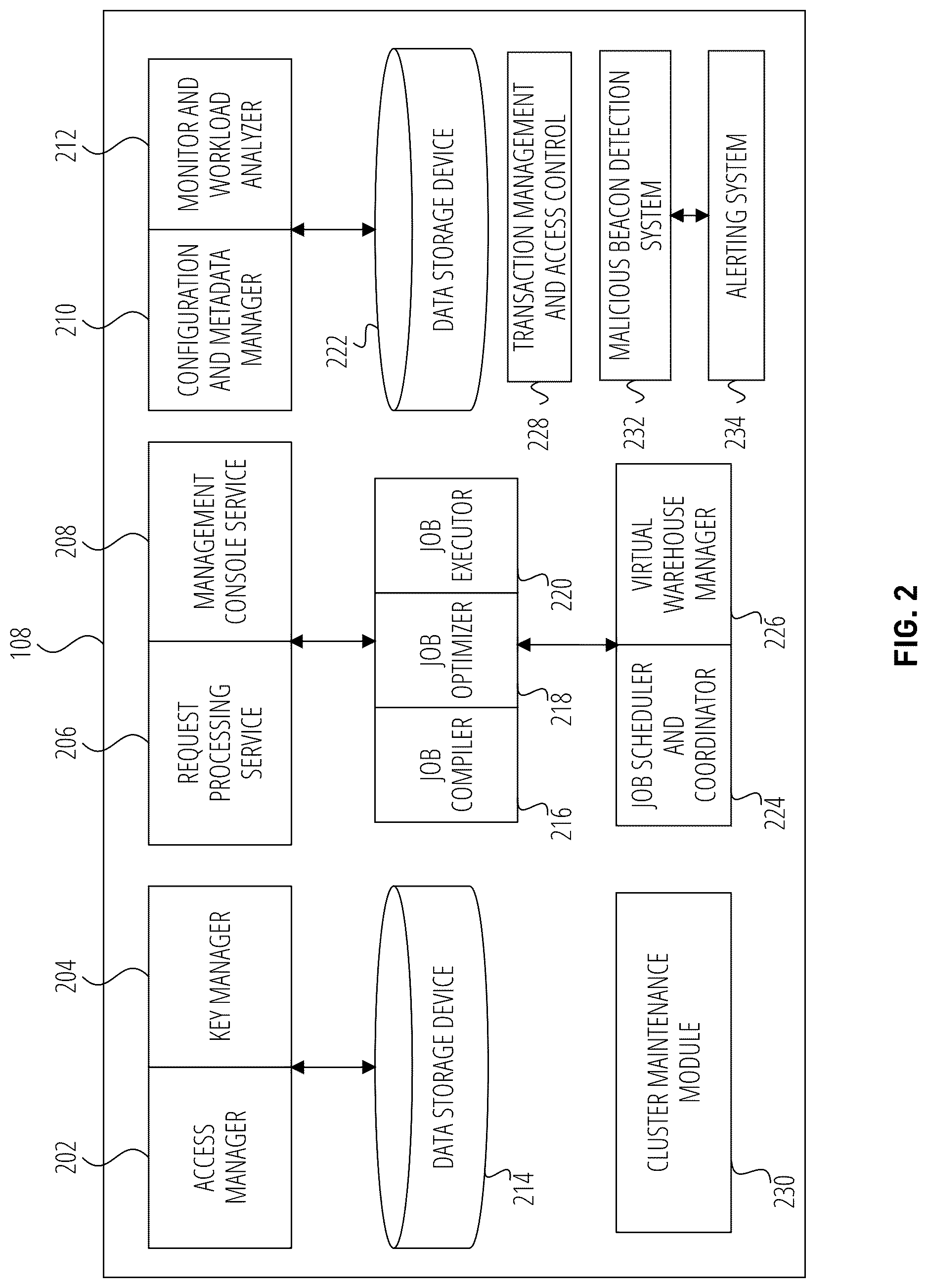 Patent US12621313 Figure 2 – Detection of malicious beaconing in virtual private networks
