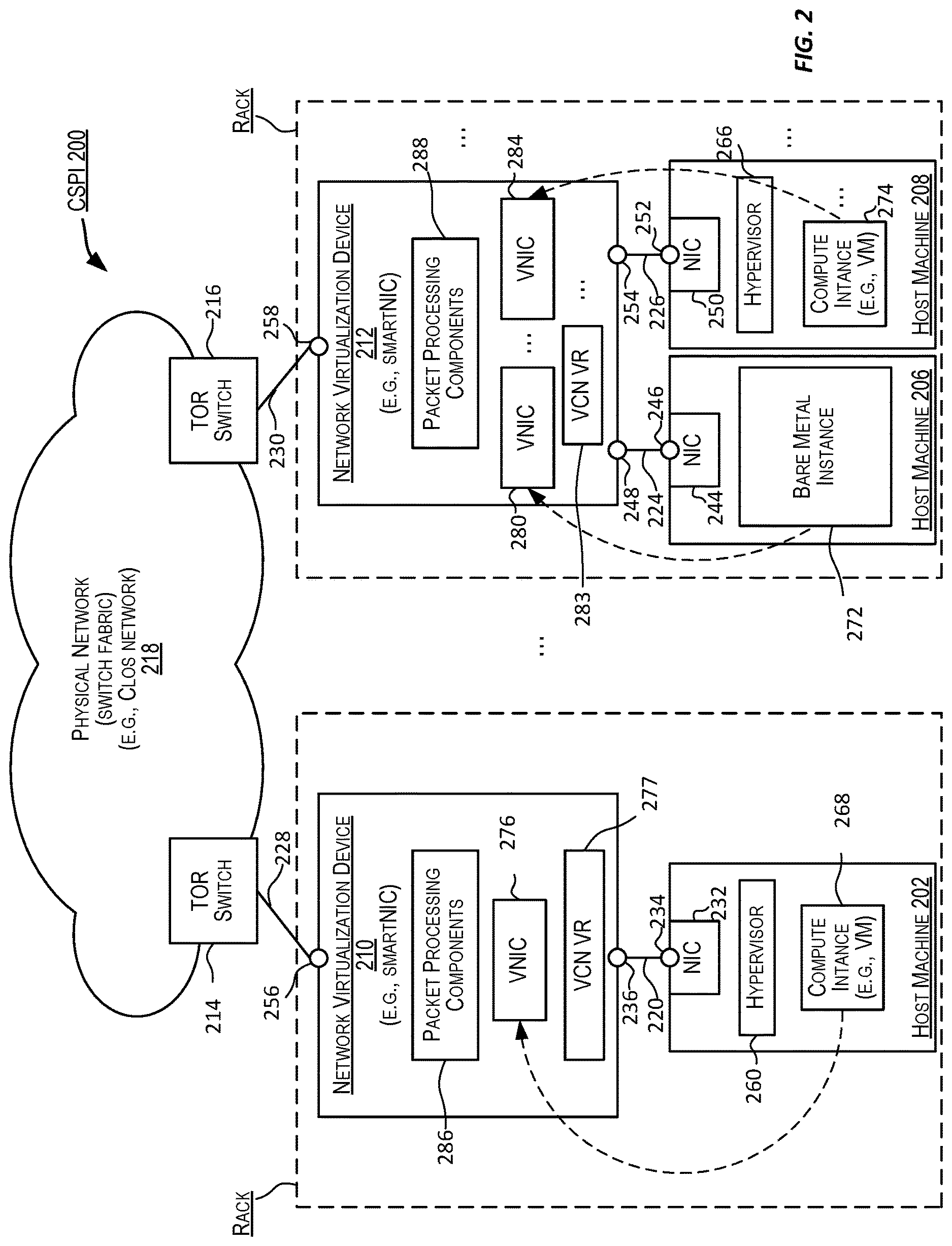 Patent US12621314 Figure 2 – DNS recursive PTR signals analysis