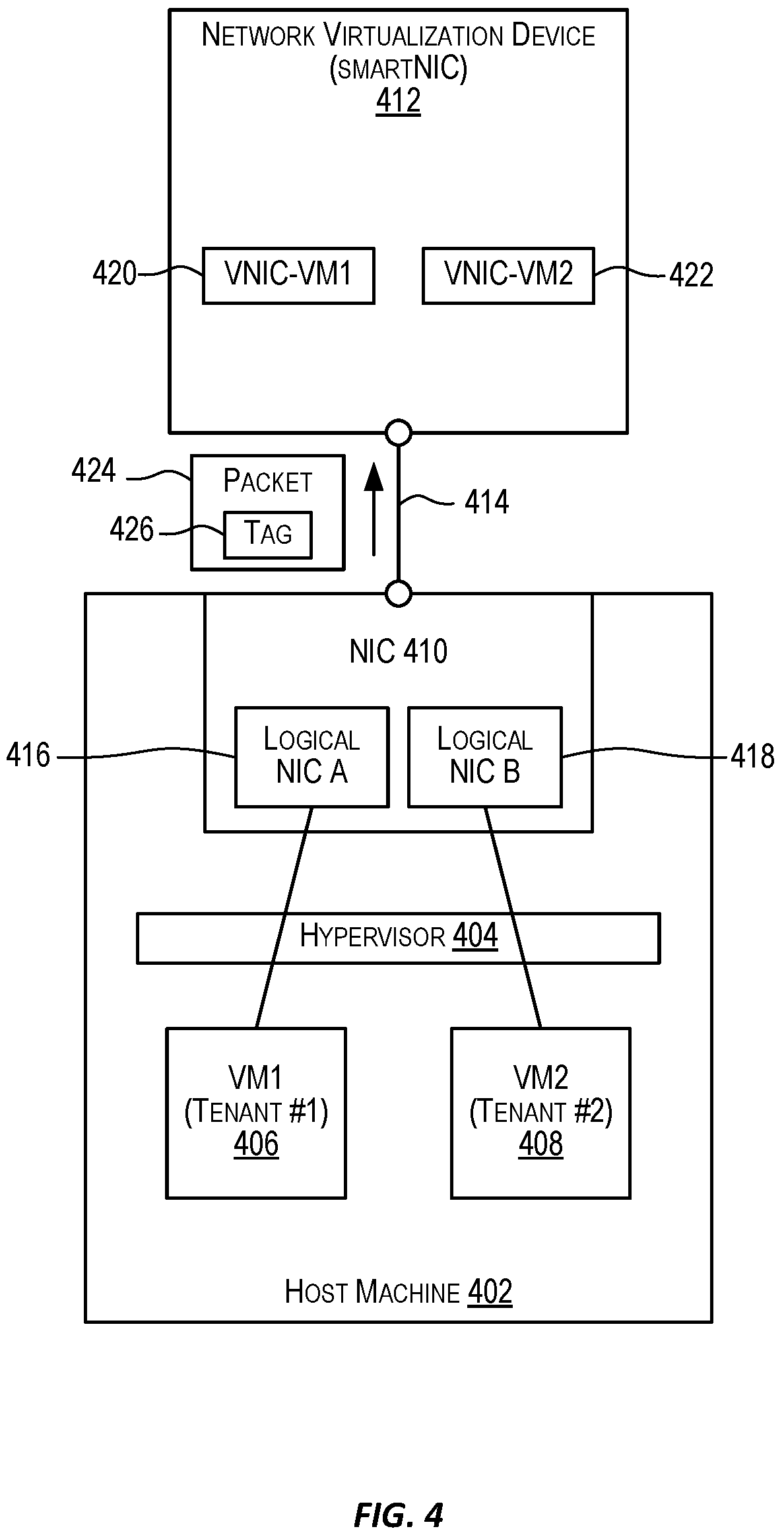 Patent US12621314 Figure 4 – DNS recursive PTR signals analysis