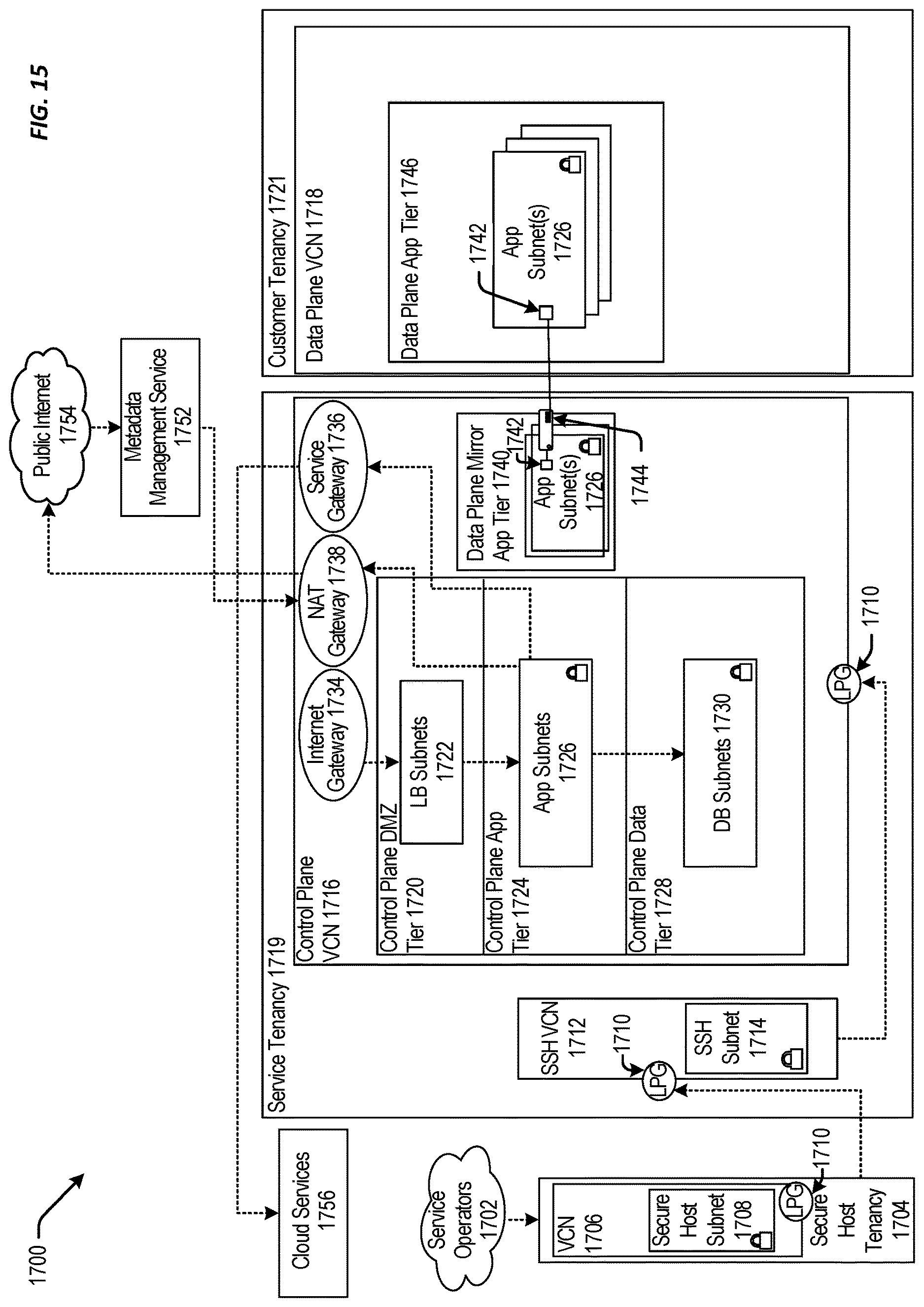 Patent US12621314 Figure 16 – DNS recursive PTR signals analysis
