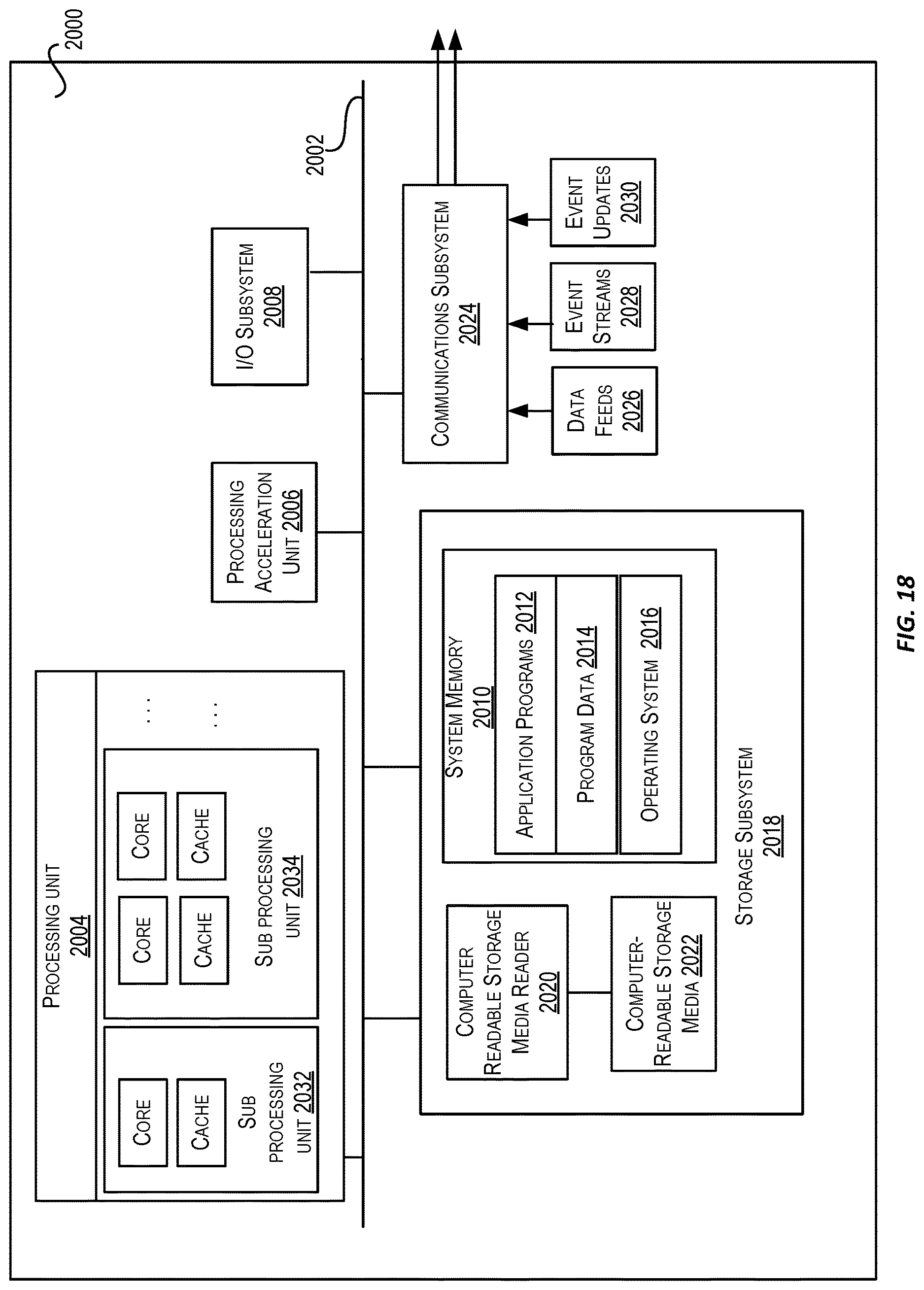 Patent US12621314 Figure 19 – DNS recursive PTR signals analysis