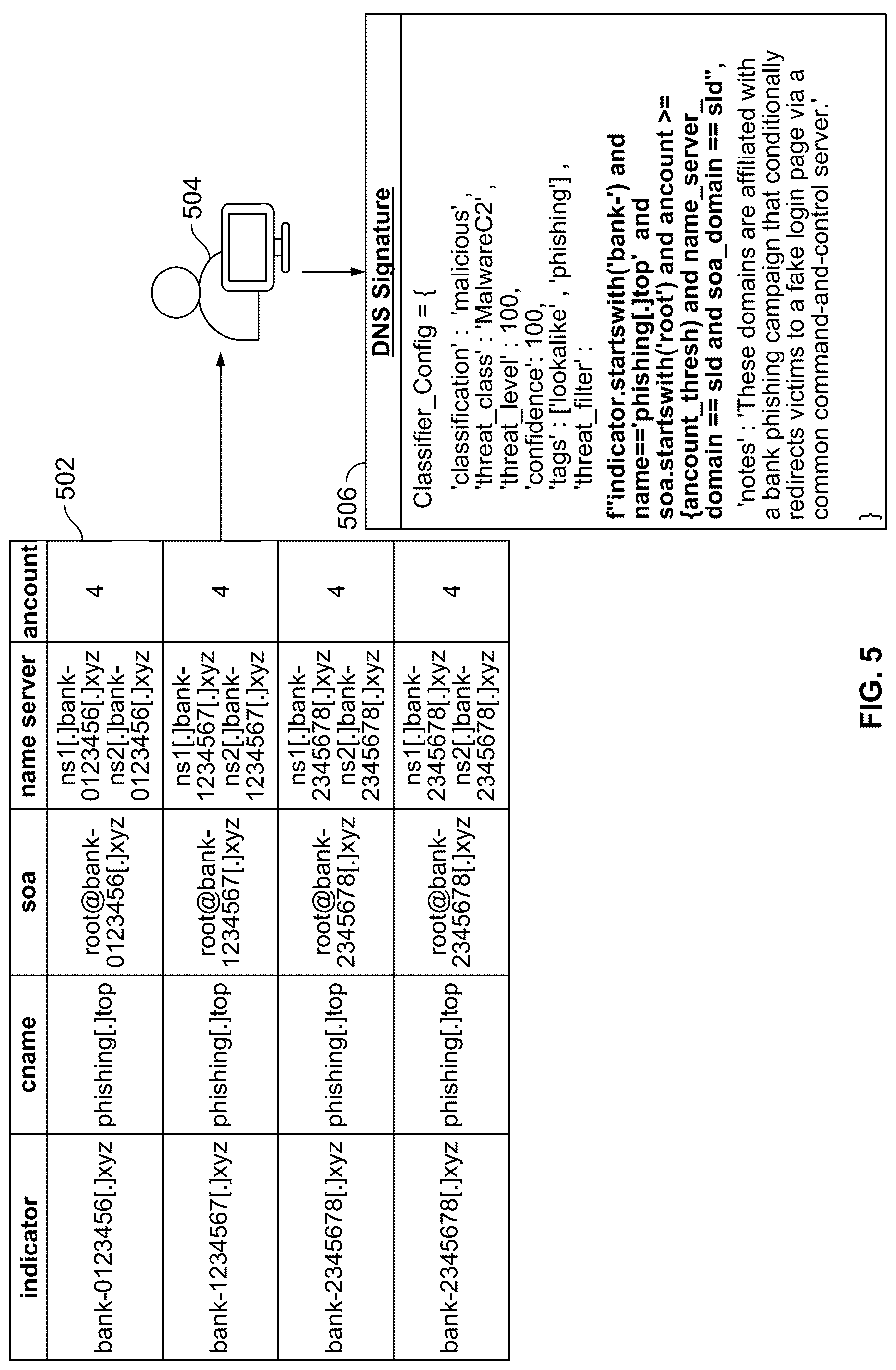 Patent US12621316 Figure 5 – DNS automated intelligence