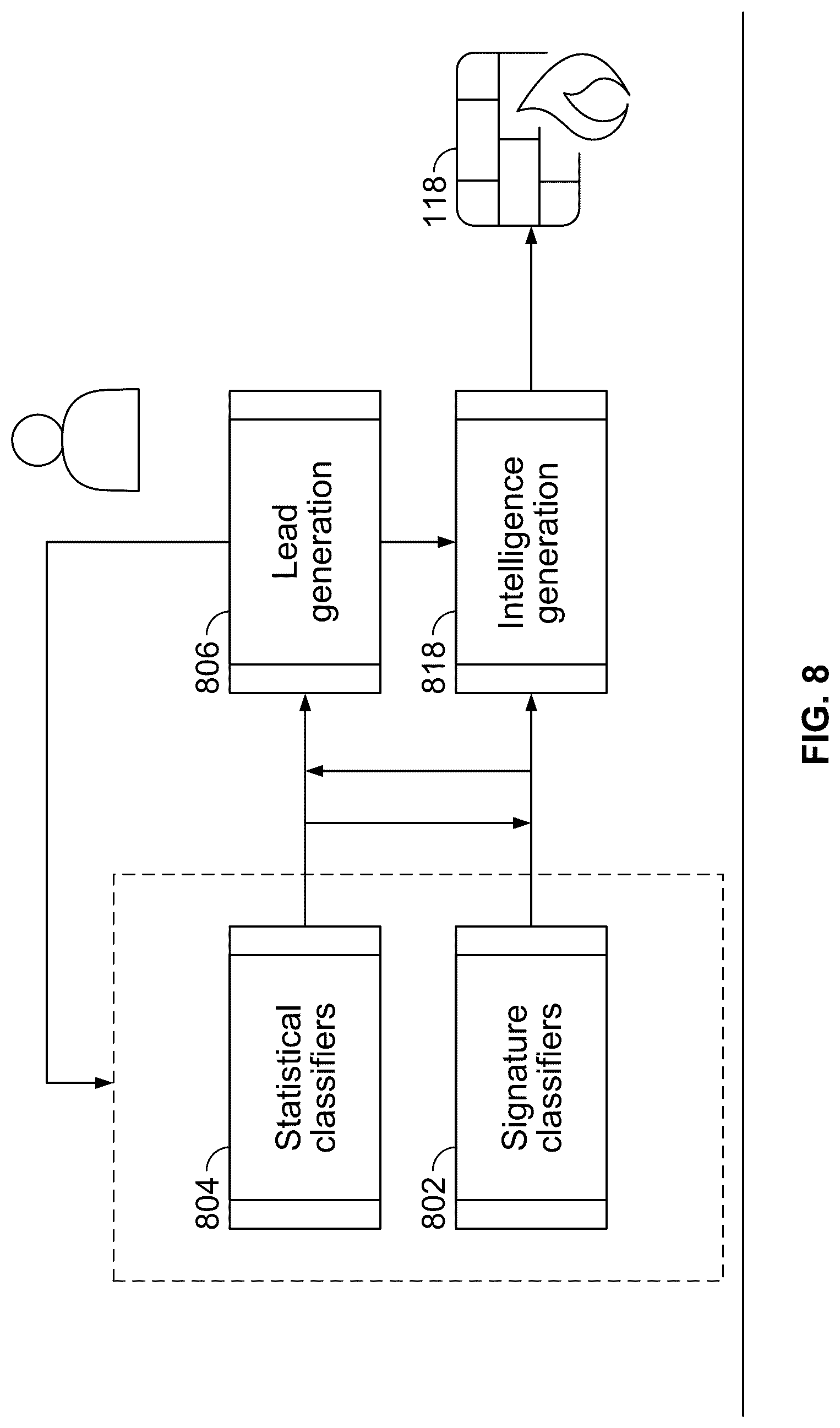 Patent US12621316 Figure 8 – DNS automated intelligence