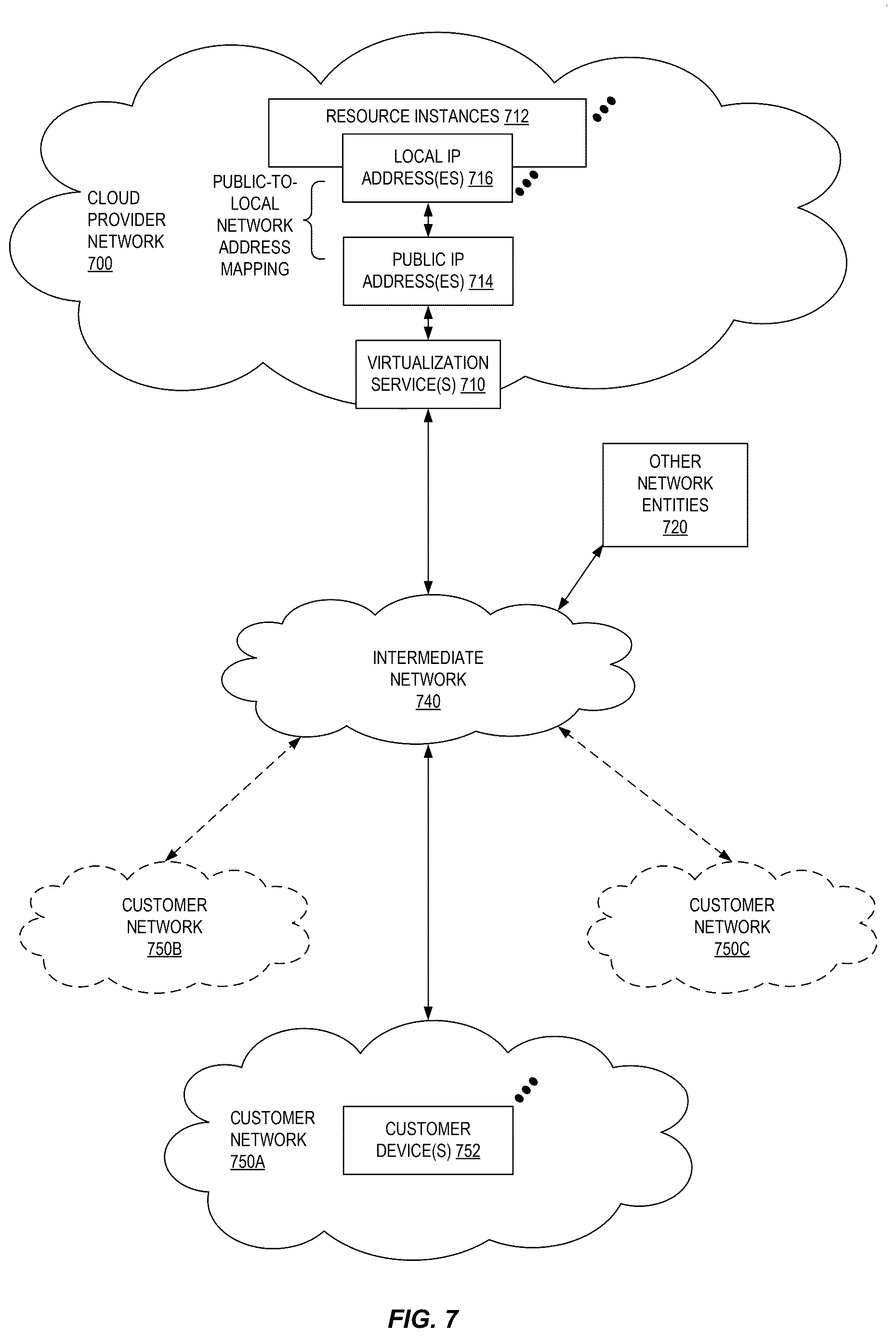Patent US12621317 Figure 7 – Unsupervised anomalous access detection using sentence-based feature embeddings