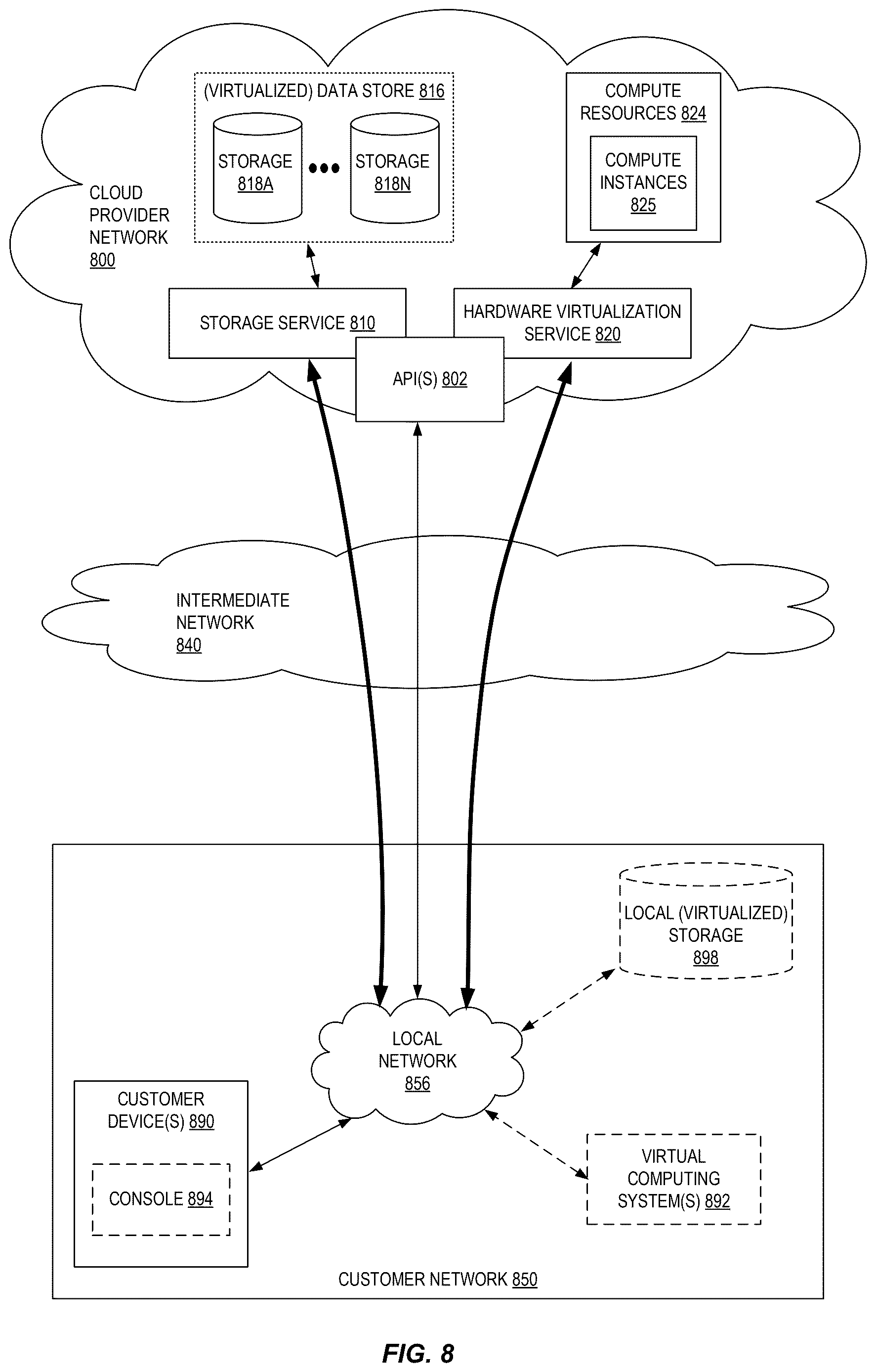 Patent US12621317 Figure 8 – Unsupervised anomalous access detection using sentence-based feature embeddings