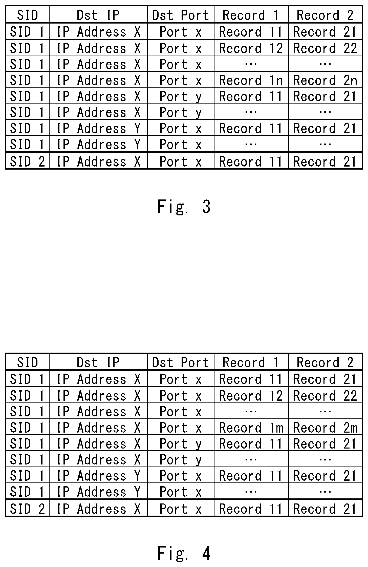 Patent US12621319 Figure 3 – Processing device, processing method, and non-transitory computer-readable medium in which control program is stored