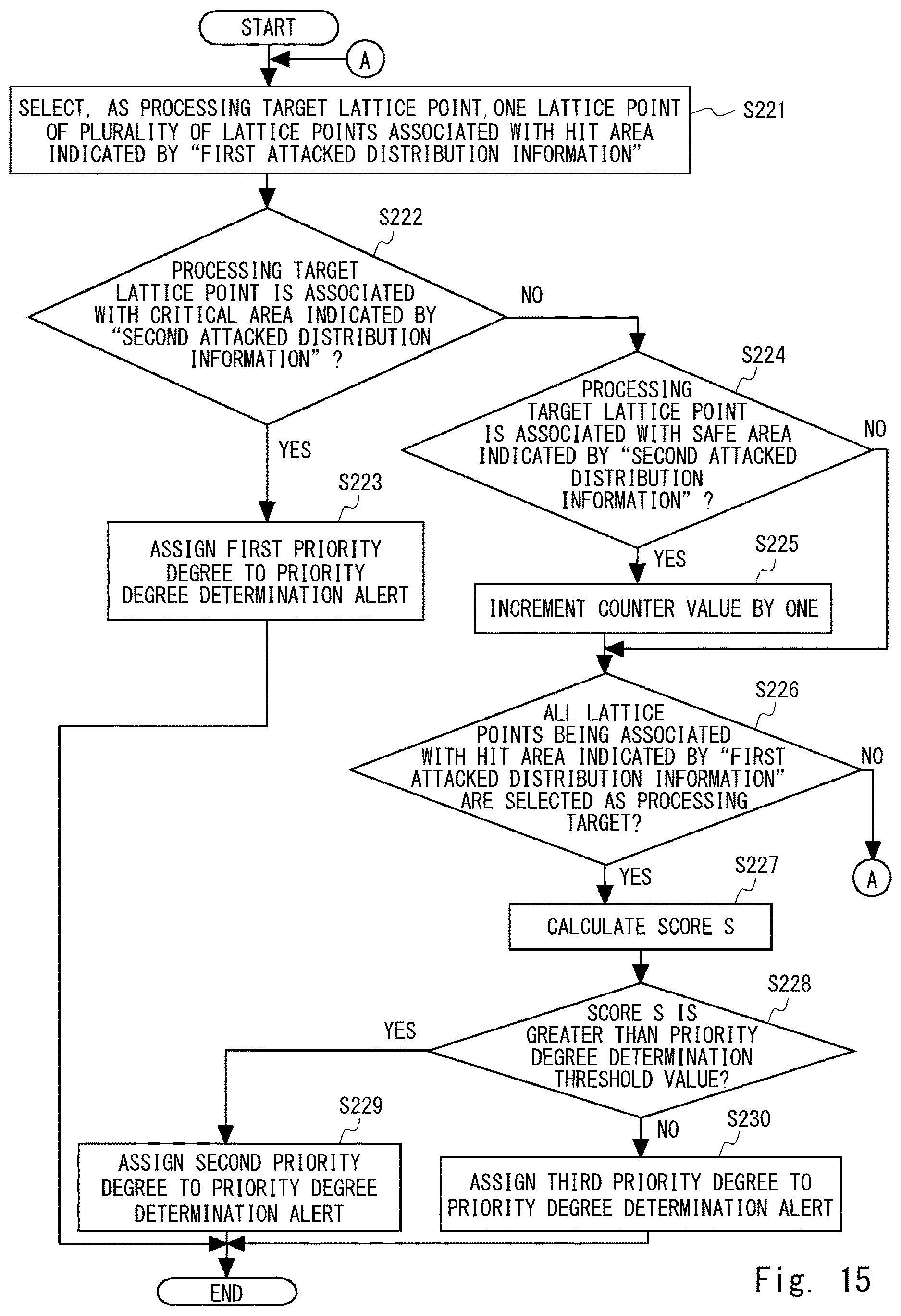 Patent US12621319 Figure 13 – Processing device, processing method, and non-transitory computer-readable medium in which control program is stored