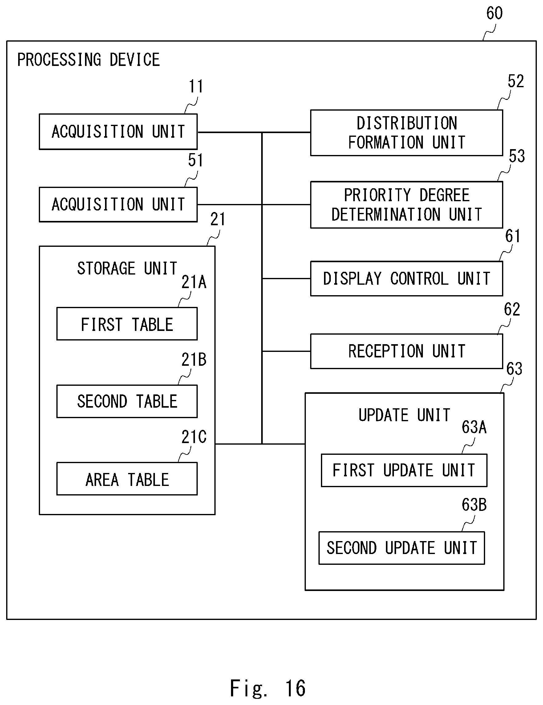 Patent US12621319 Figure 14 – Processing device, processing method, and non-transitory computer-readable medium in which control program is stored