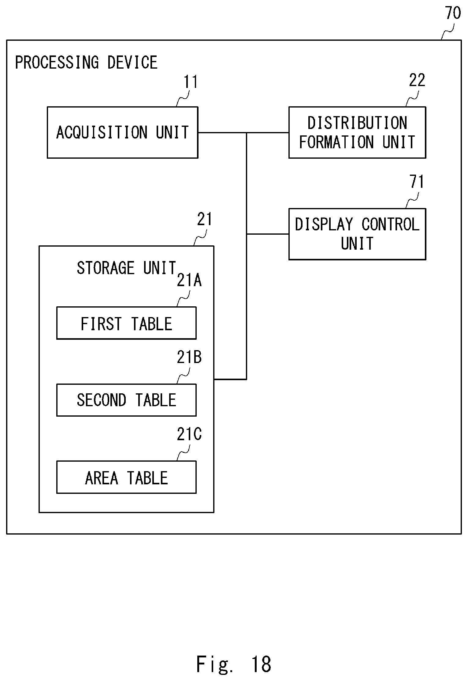 Patent US12621319 Figure 16 – Processing device, processing method, and non-transitory computer-readable medium in which control program is stored