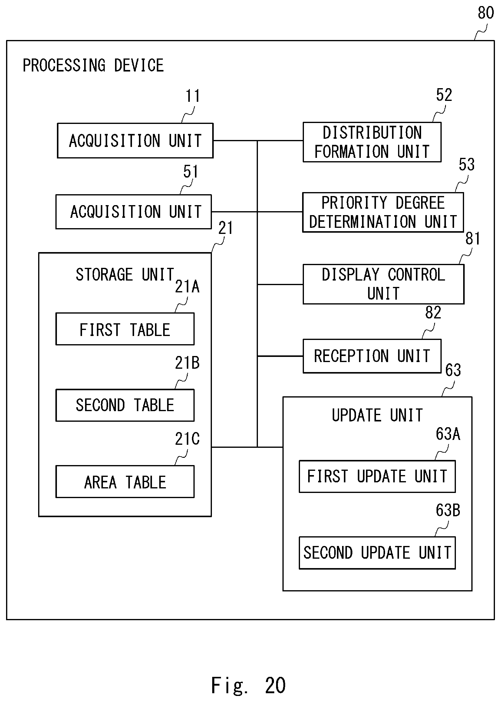 Patent US12621319 Figure 18 – Processing device, processing method, and non-transitory computer-readable medium in which control program is stored
