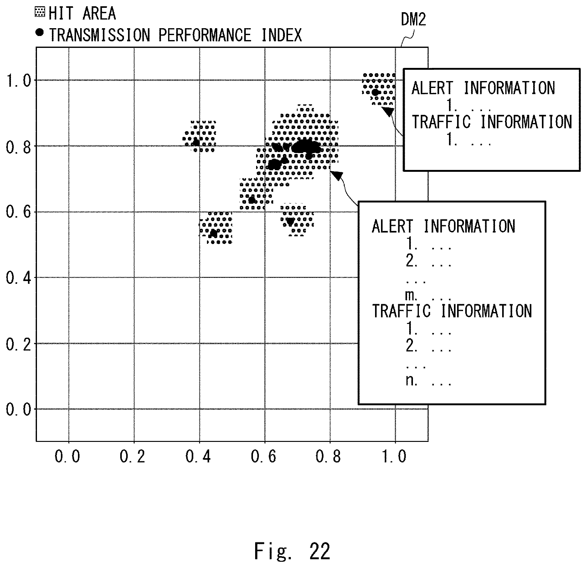 Patent US12621319 Figure 20 – Processing device, processing method, and non-transitory computer-readable medium in which control program is stored
