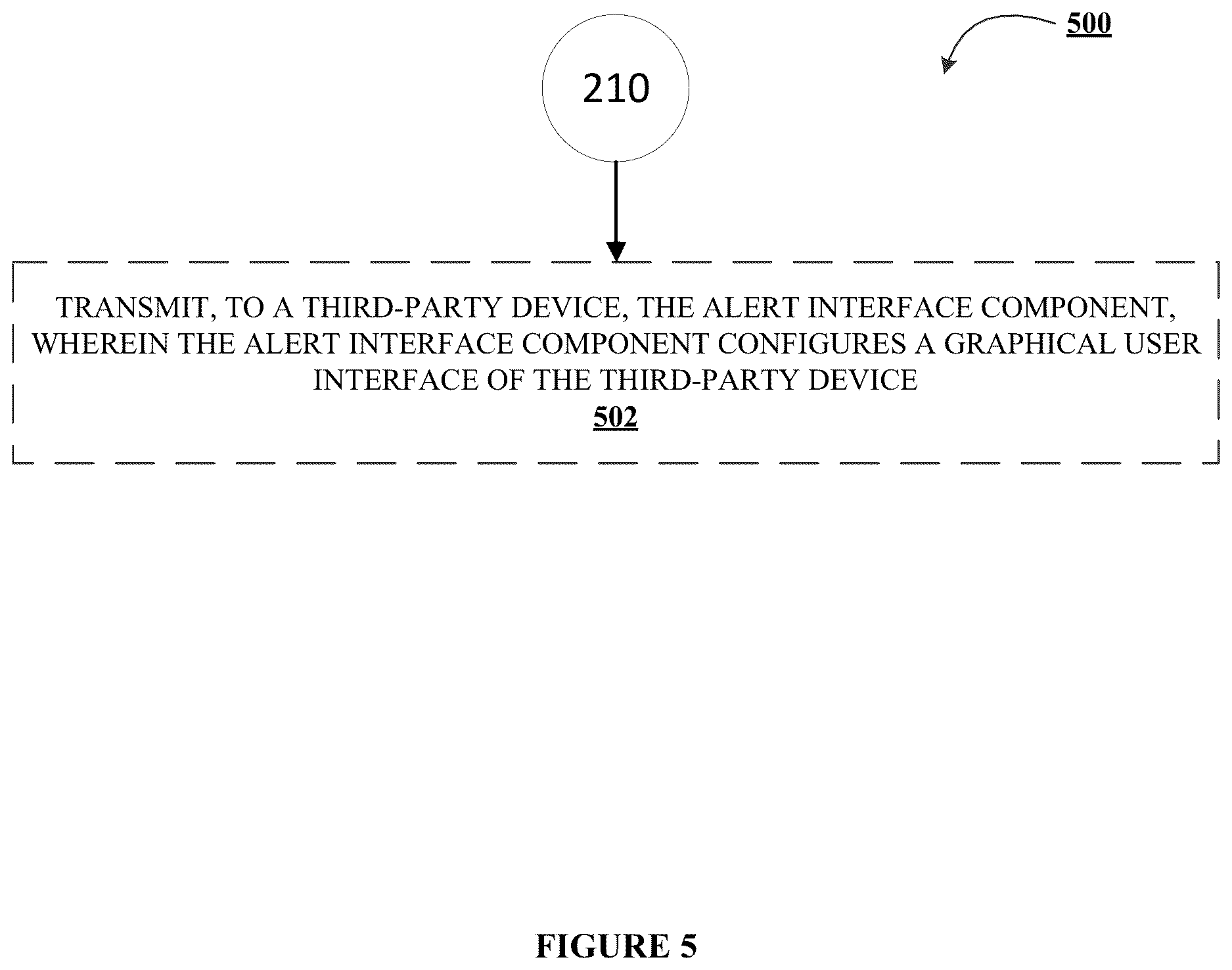 Patent US12621320 Figure 7 – Systems, methods, and apparatuses for determining resource misappropriation based on distribution frequency in an electronic network