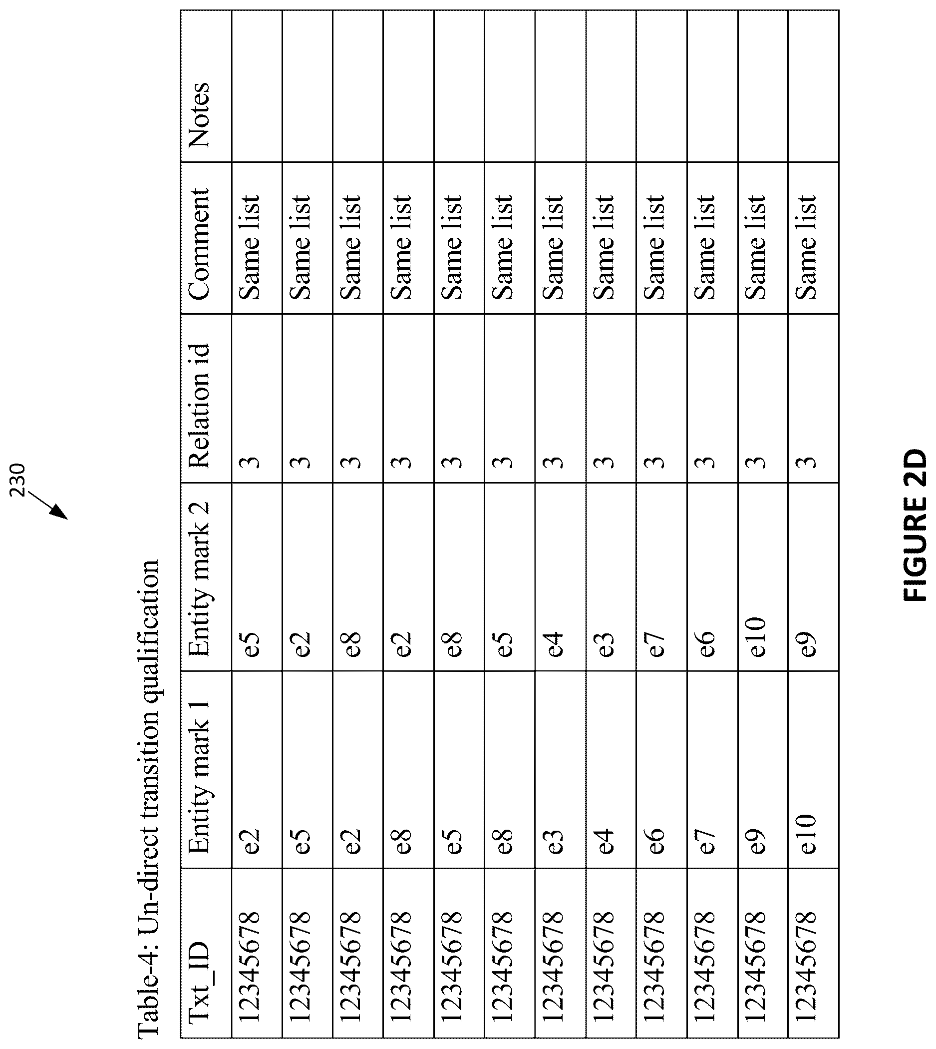 Patent US12621321 Figure 6 – Automatic generation of cause and effect attack predictions models via threat intelligence data