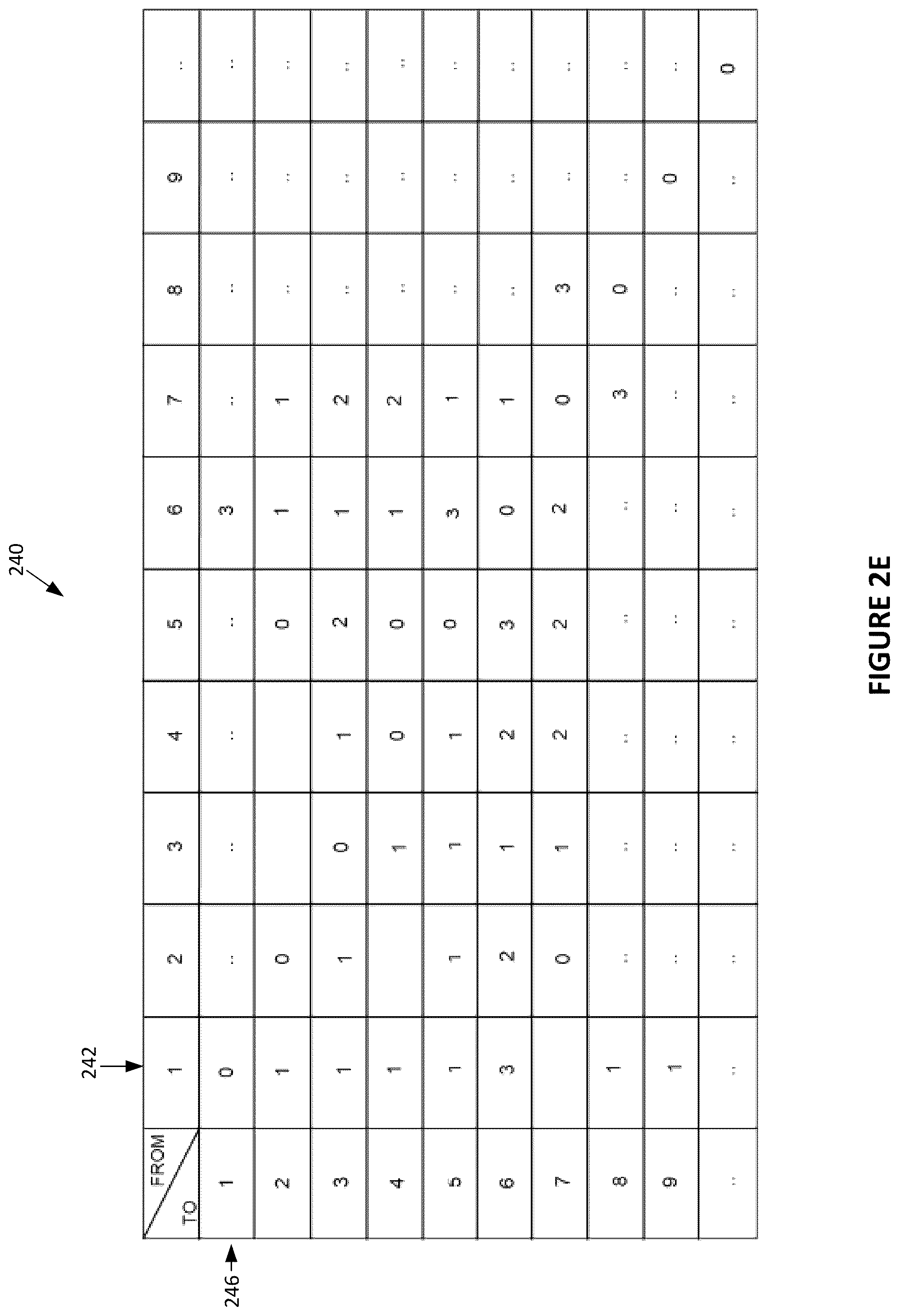 Patent US12621321 Figure 7 – Automatic generation of cause and effect attack predictions models via threat intelligence data