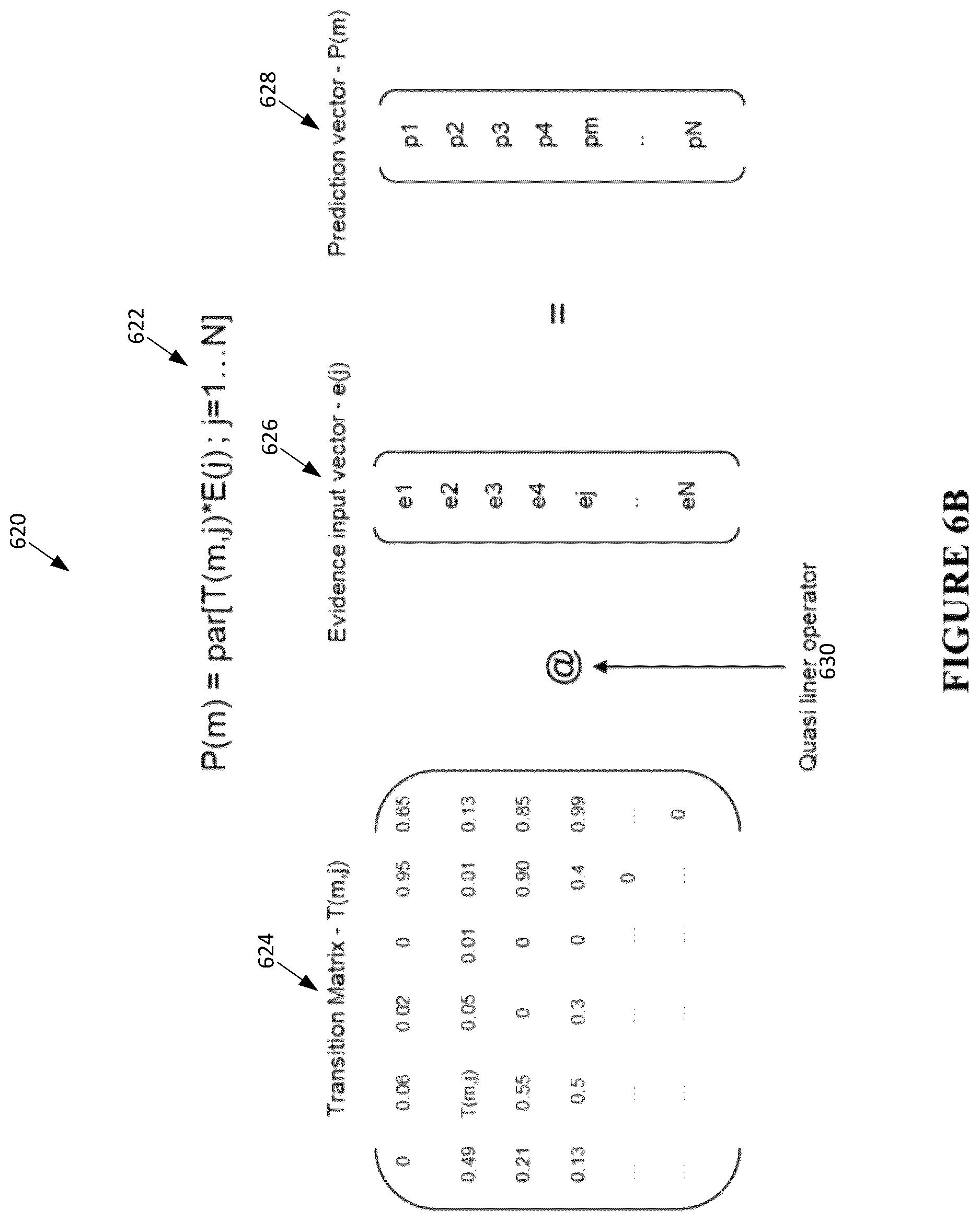 Patent US12621321 Figure 12 – Automatic generation of cause and effect attack predictions models via threat intelligence data