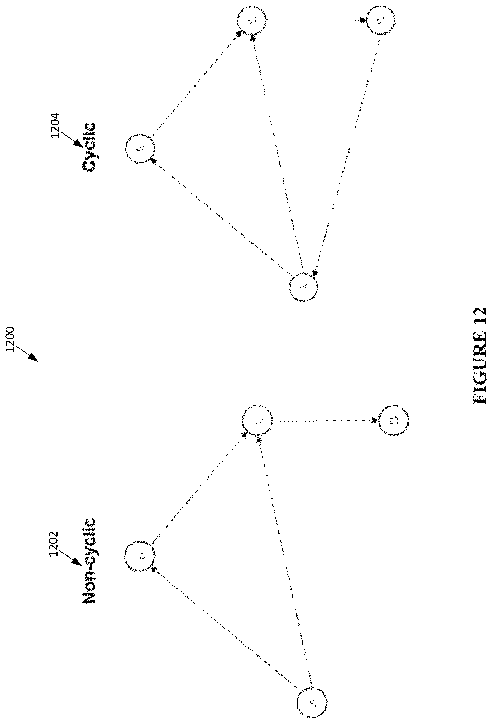 Patent US12621321 Figure 18 – Automatic generation of cause and effect attack predictions models via threat intelligence data