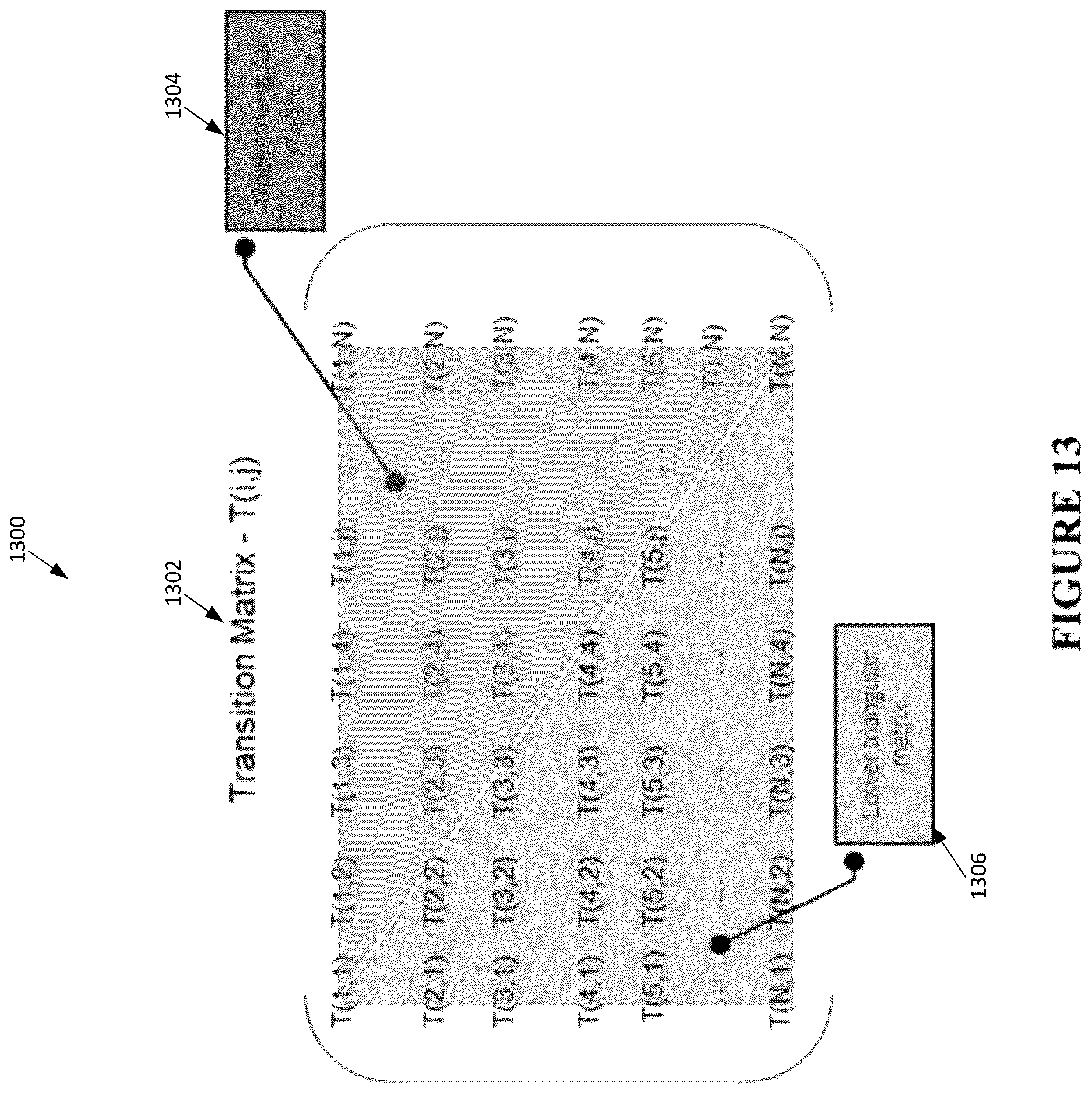 Patent US12621321 Figure 19 – Automatic generation of cause and effect attack predictions models via threat intelligence data