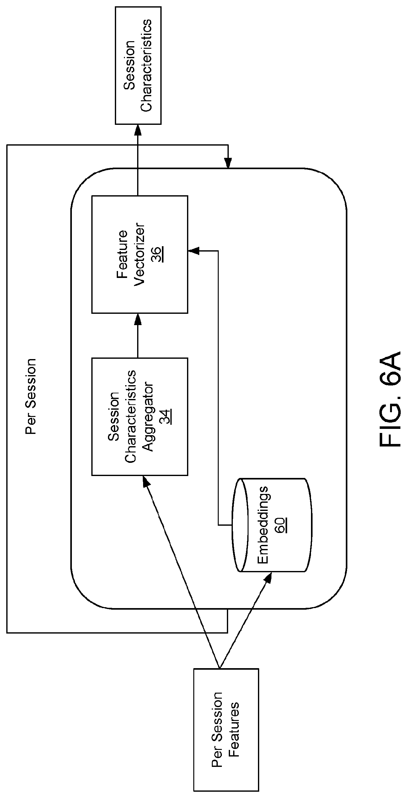 Patent US12621322 Figure 8 – Method and network node for detecting anomalous access behaviours