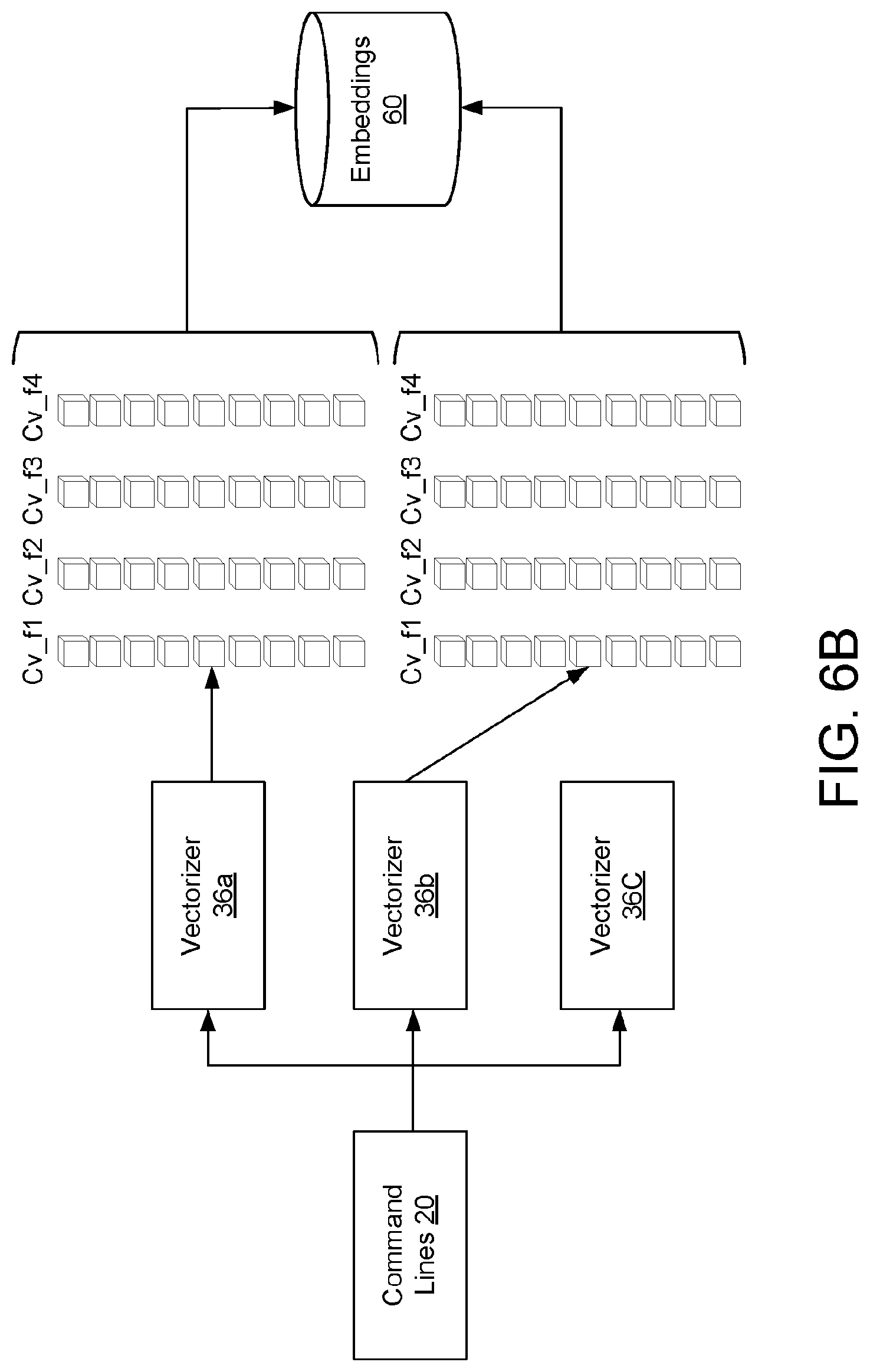 Patent US12621322 Figure 9 – Method and network node for detecting anomalous access behaviours