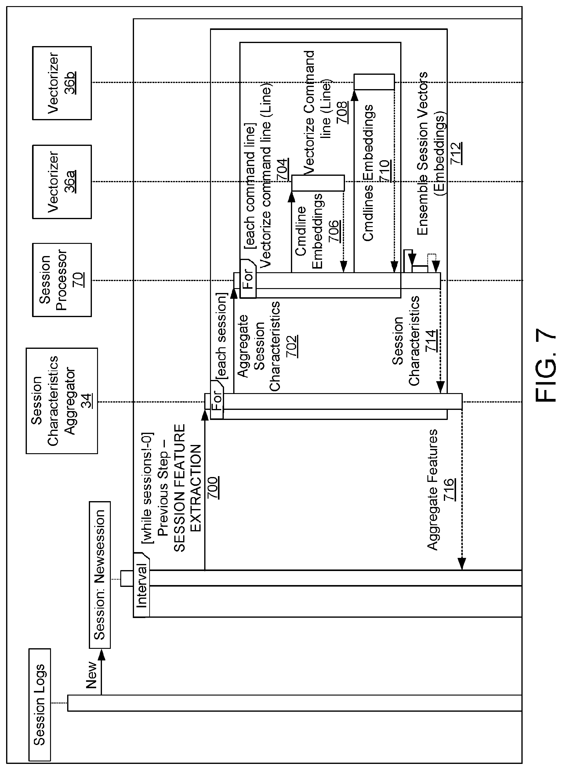 Patent US12621322 Figure 10 – Method and network node for detecting anomalous access behaviours