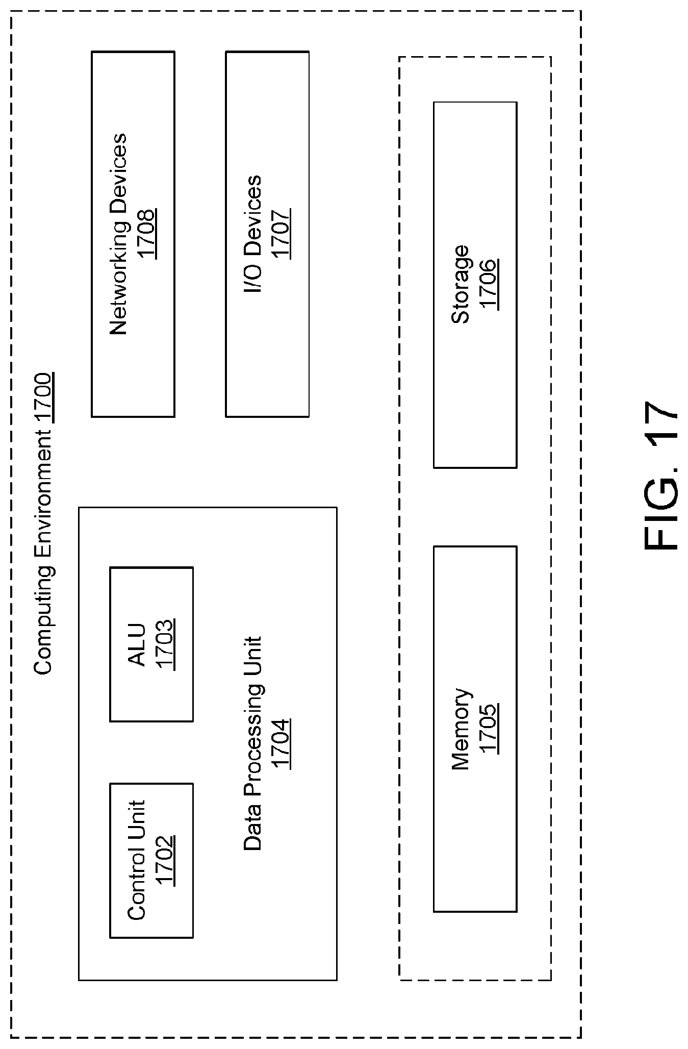 Patent US12621322 Figure 20 – Method and network node for detecting anomalous access behaviours