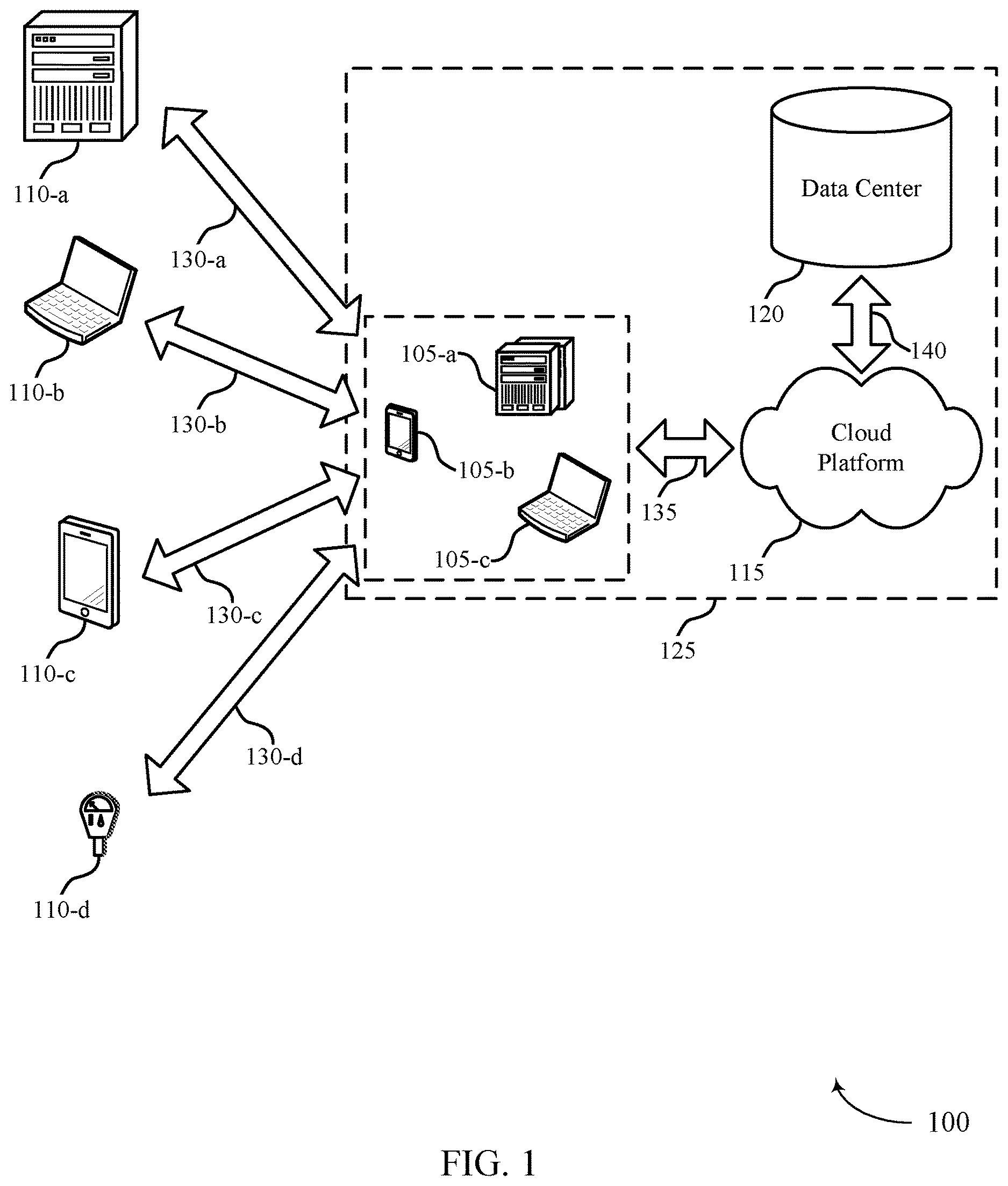 Patent US12621323 — Content-oblivious fraudulent email detection system — Figure 1
