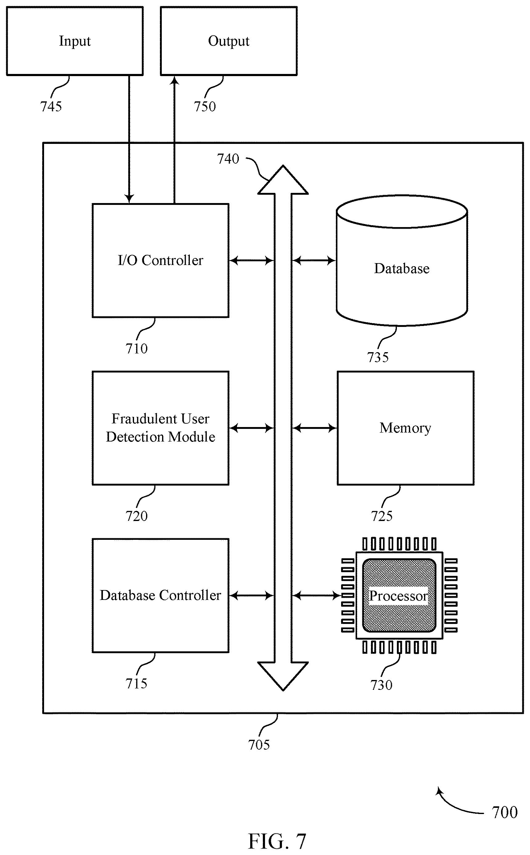 Patent US12621323 Figure 7 – Content-oblivious fraudulent email detection system