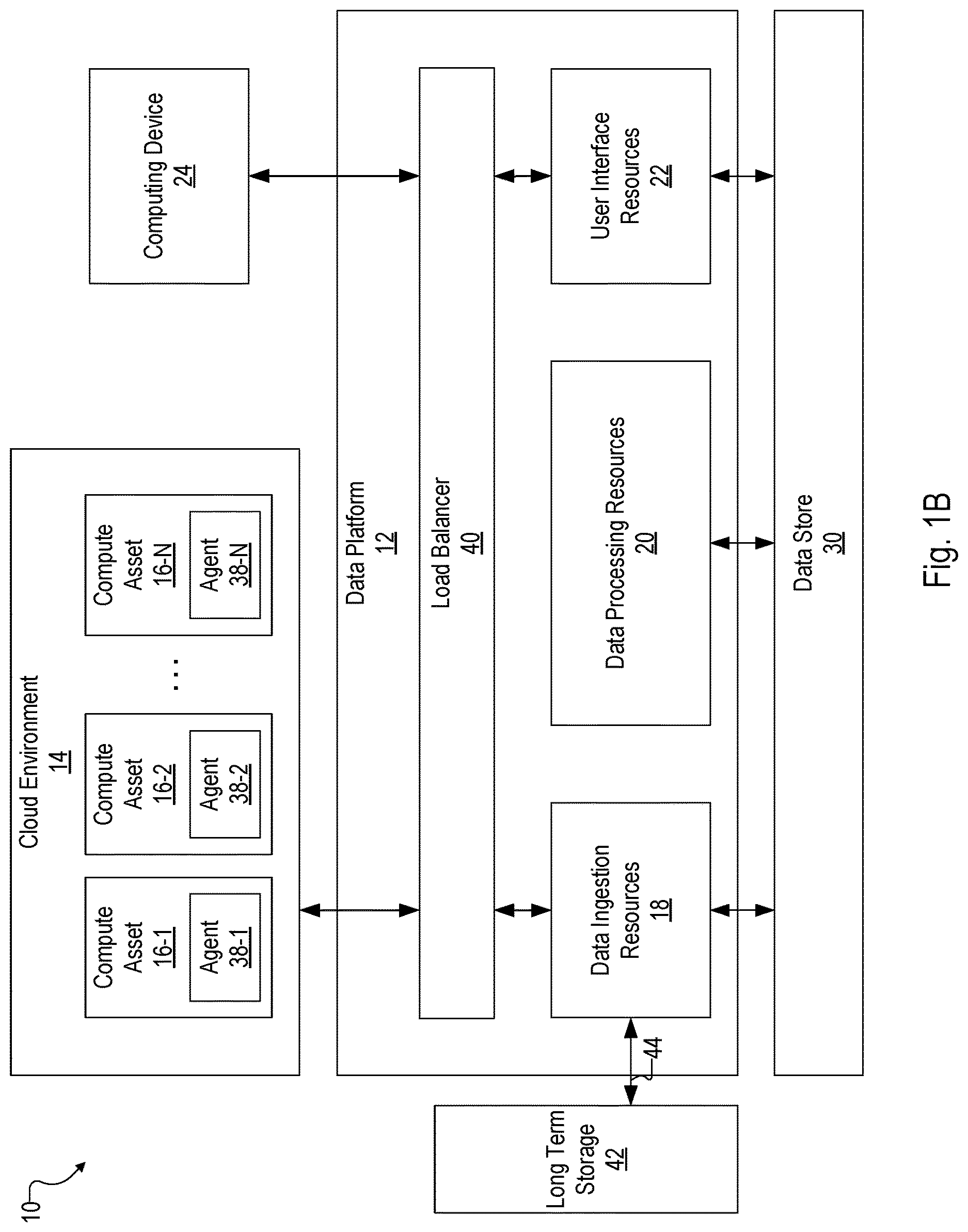 Patent US12621324 Figure 2 – Using user feedback for alert generation in an anomaly detection framework