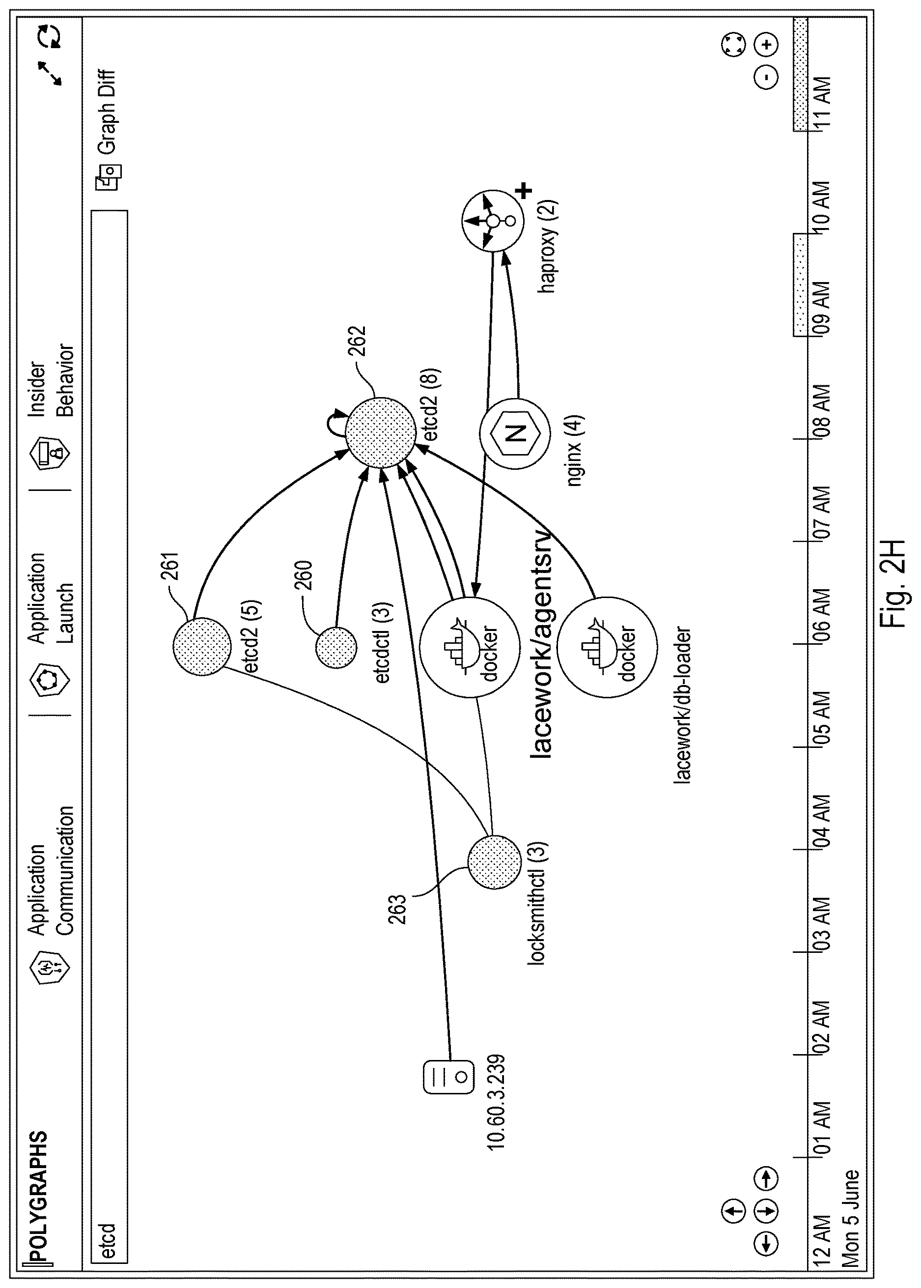Patent US12621324 Figure 12 – Using user feedback for alert generation in an anomaly detection framework