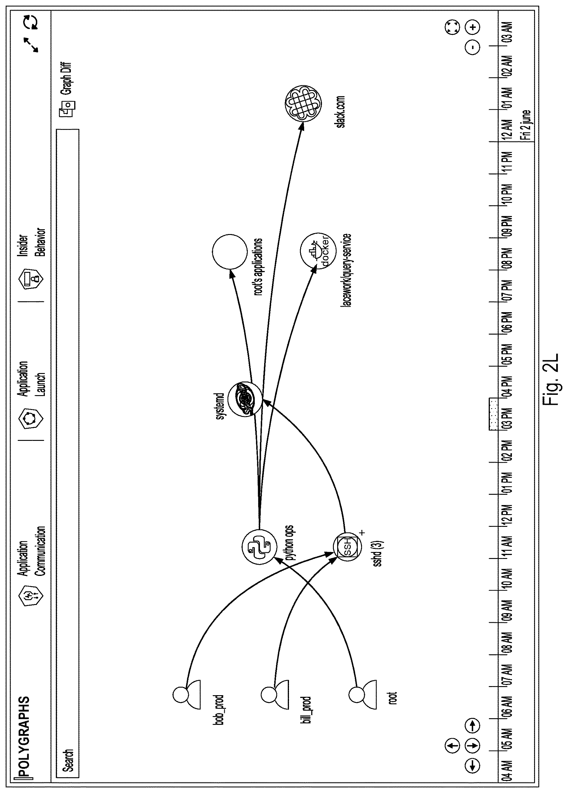 Patent US12621324 Figure 16 – Using user feedback for alert generation in an anomaly detection framework