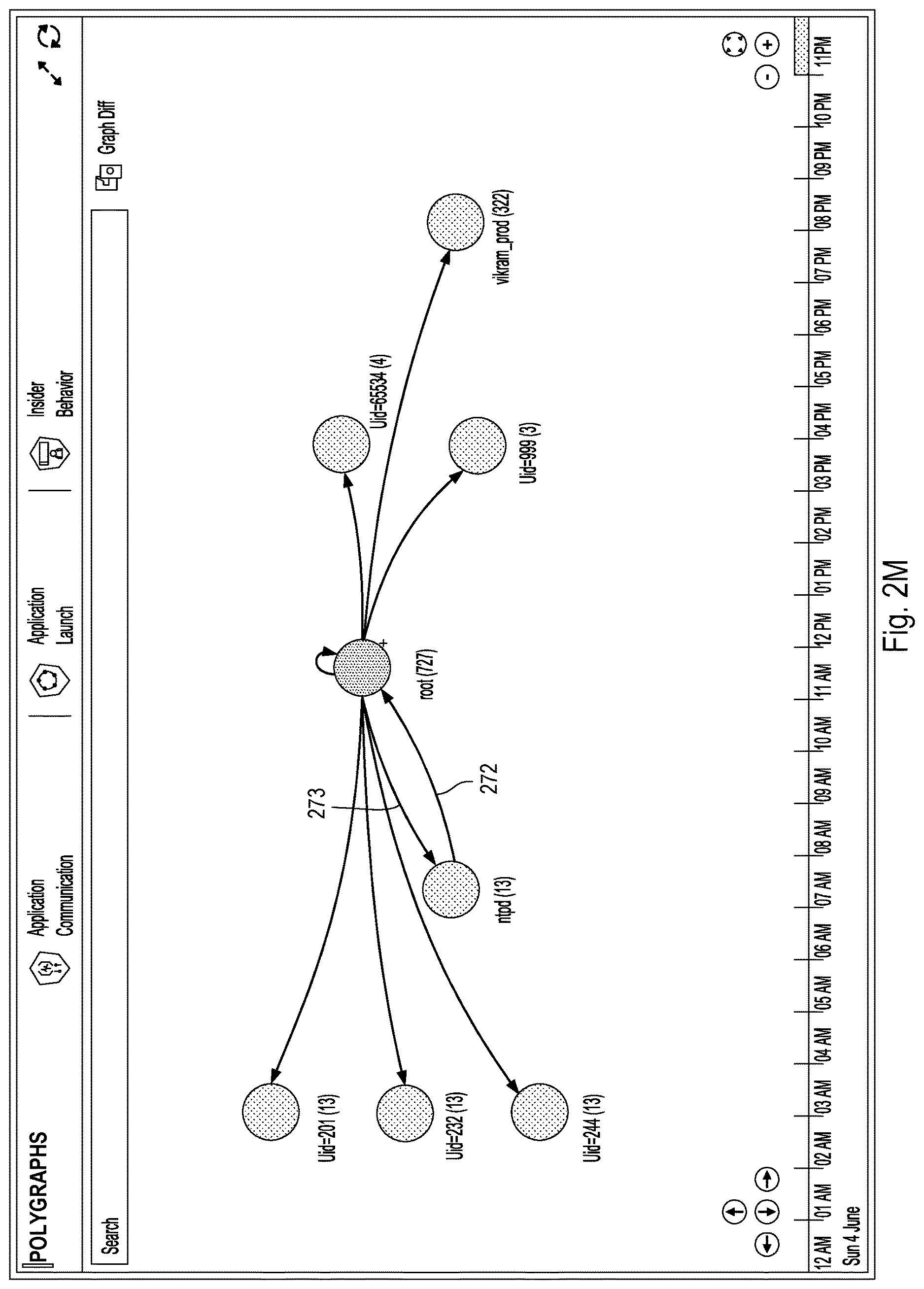Patent US12621324 Figure 17 – Using user feedback for alert generation in an anomaly detection framework