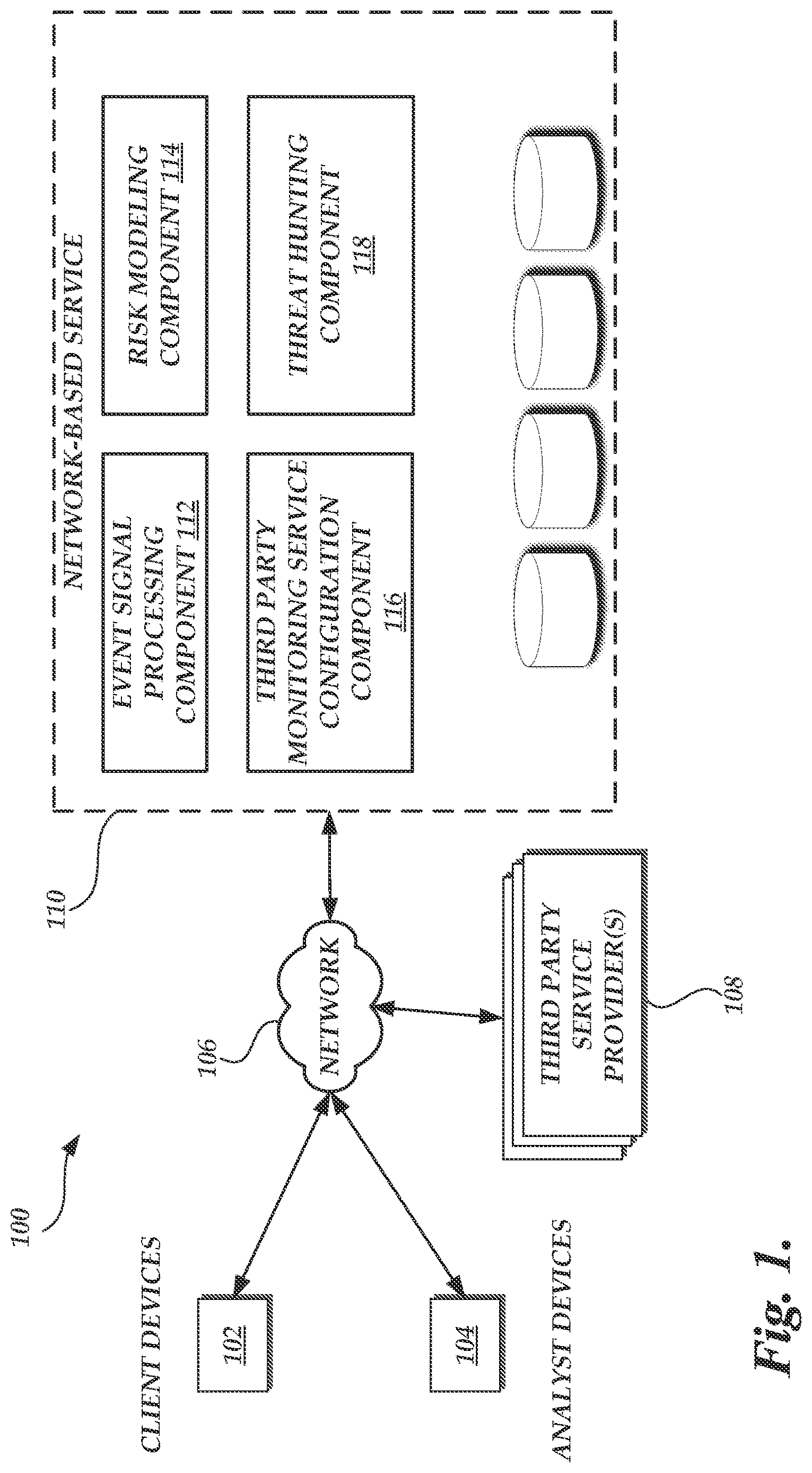Patent US12621325 Figure 1 – Adaptive system for network and security management