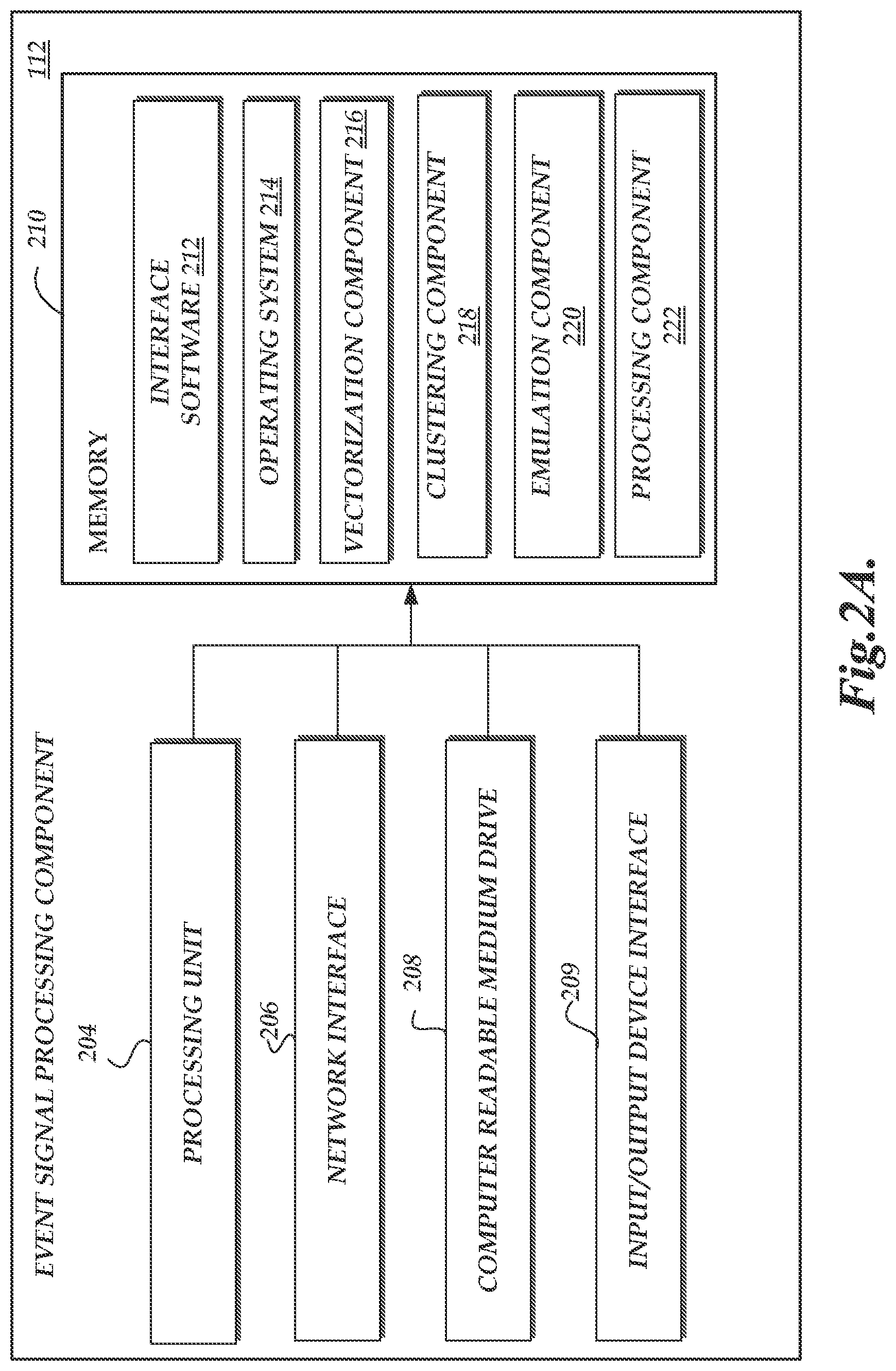 Patent US12621325 Figure 2 – Adaptive system for network and security management
